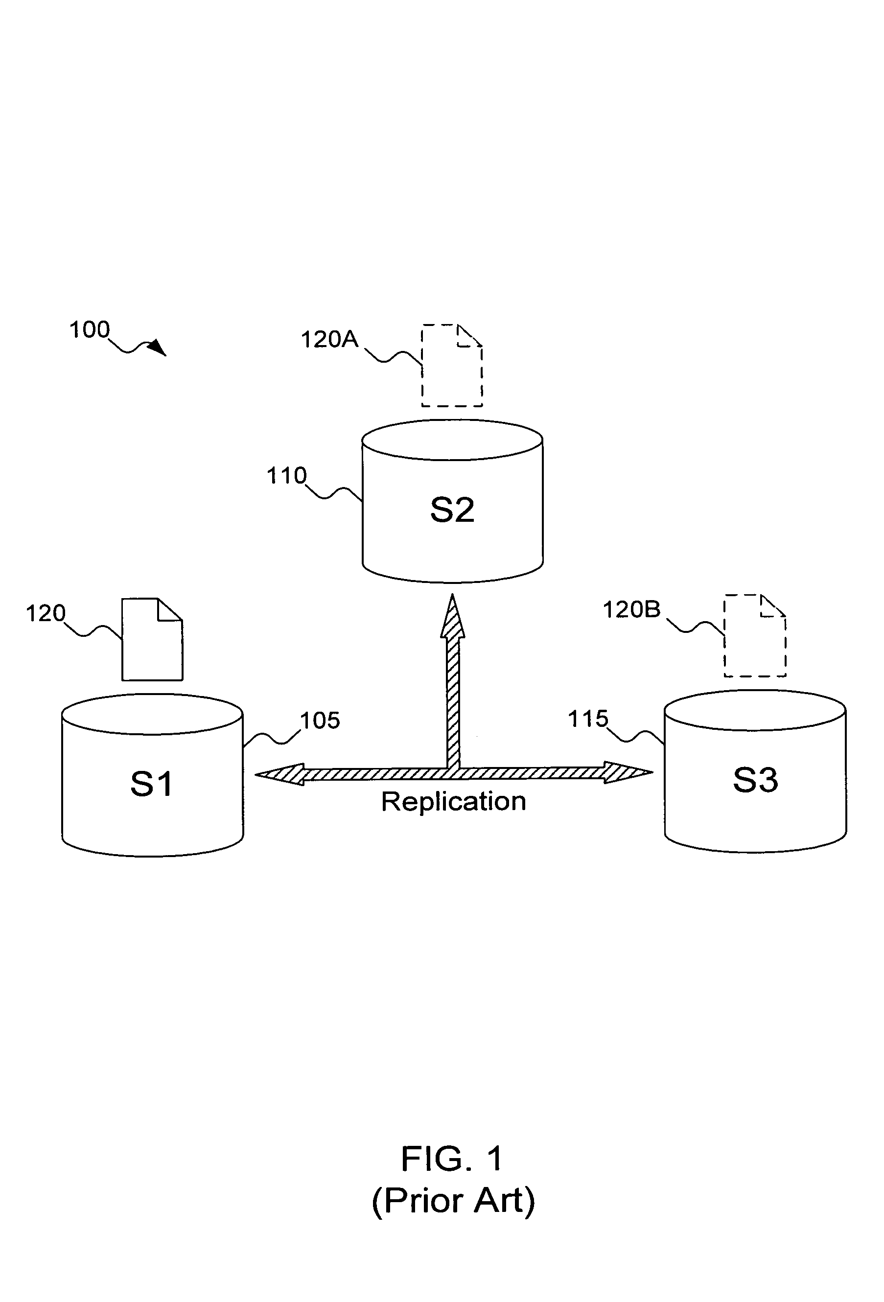 Intelligent replication method