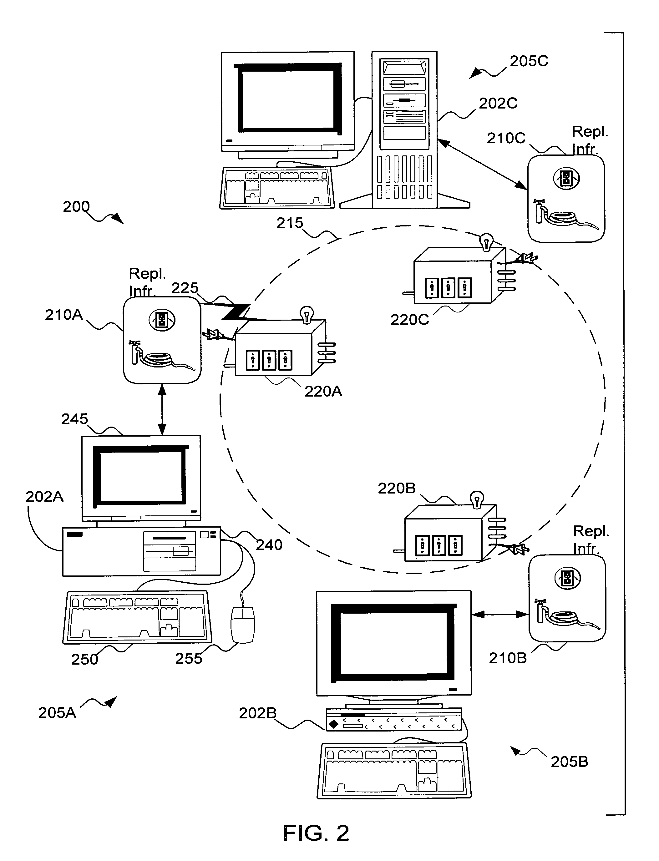 Intelligent replication method