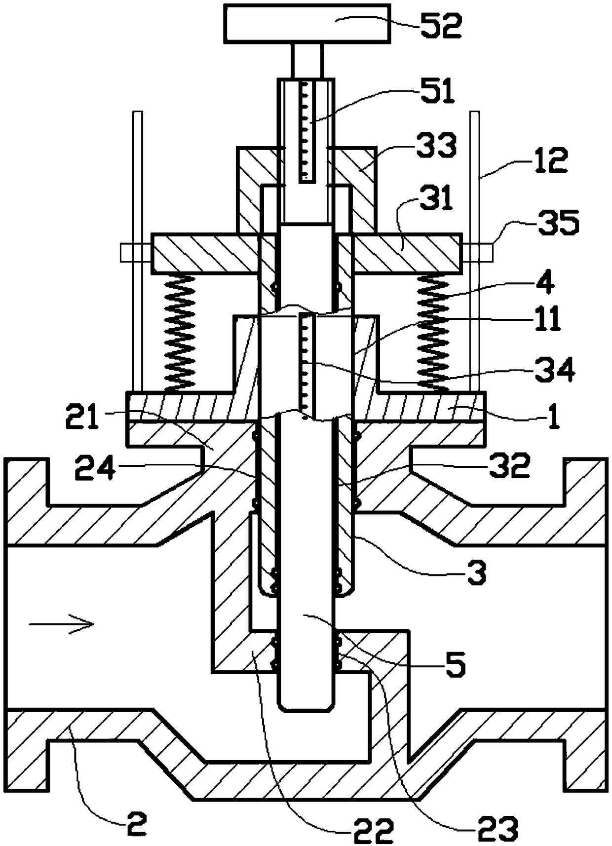 Pressure Visible Pressure Relief Control Regulating Valve