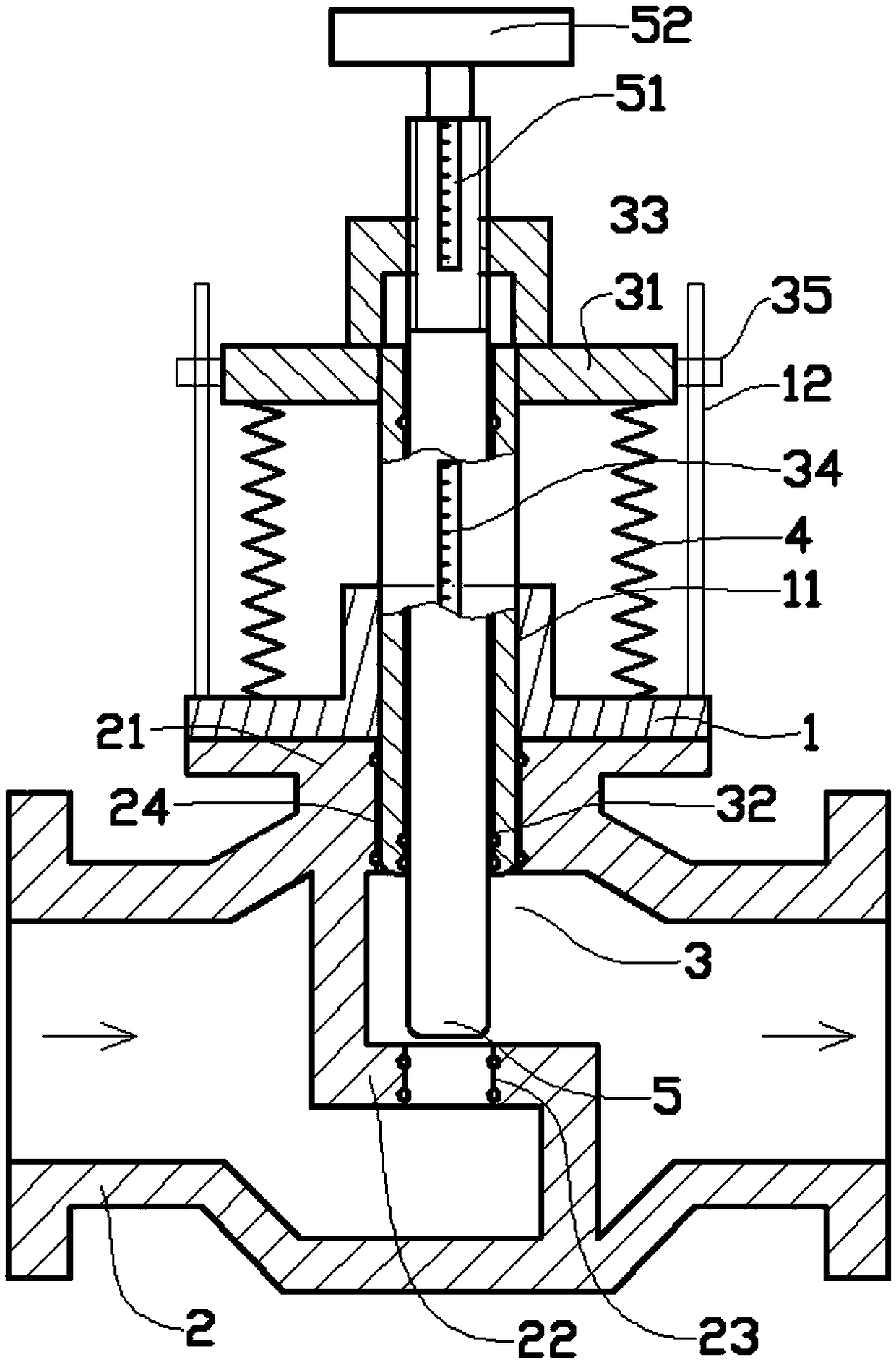 Pressure Visible Pressure Relief Control Regulating Valve