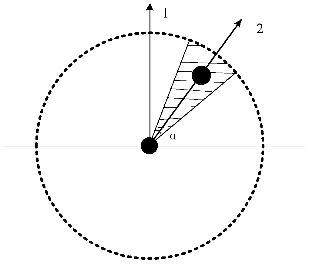 An information processing method and electronic device