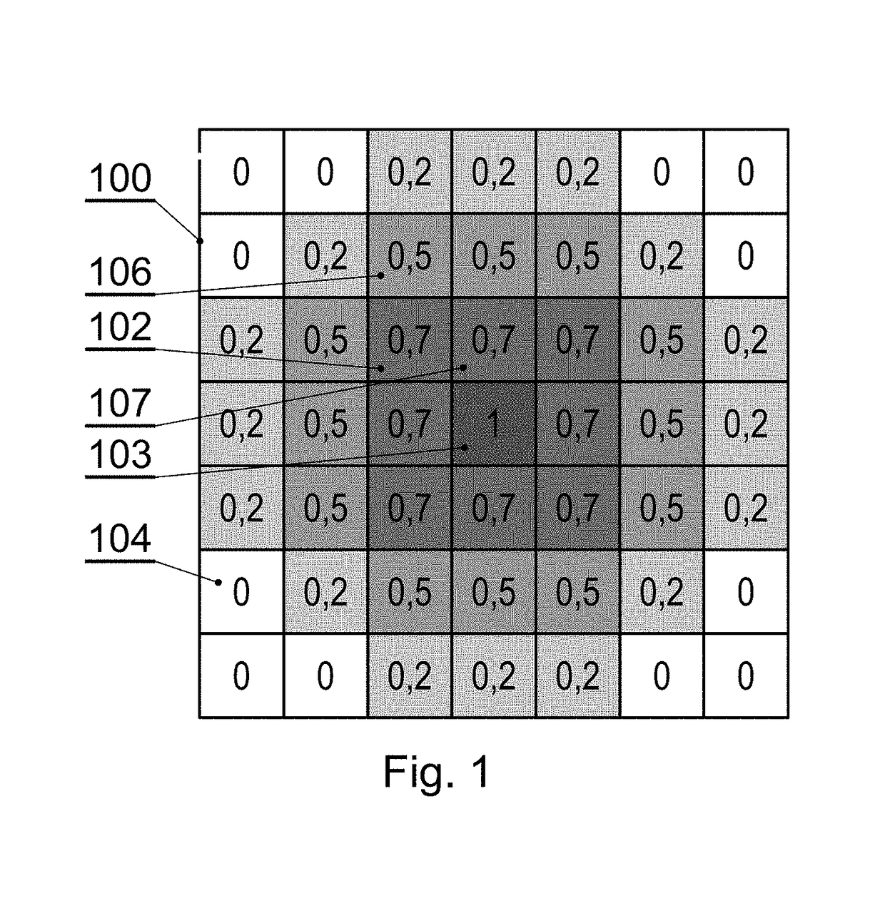 System and method for determining an energy-efficient path of an autonomous device