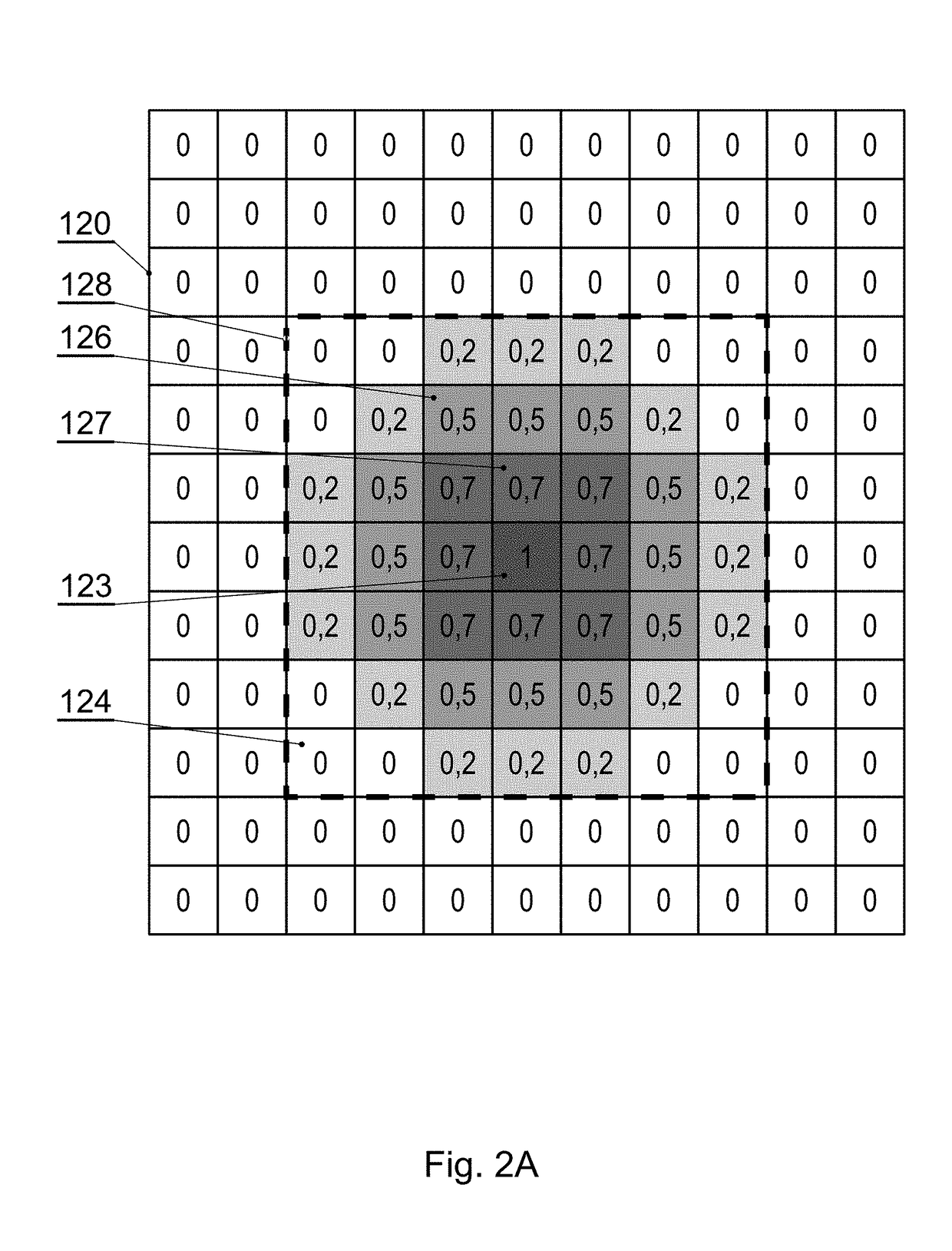 System and method for determining an energy-efficient path of an autonomous device