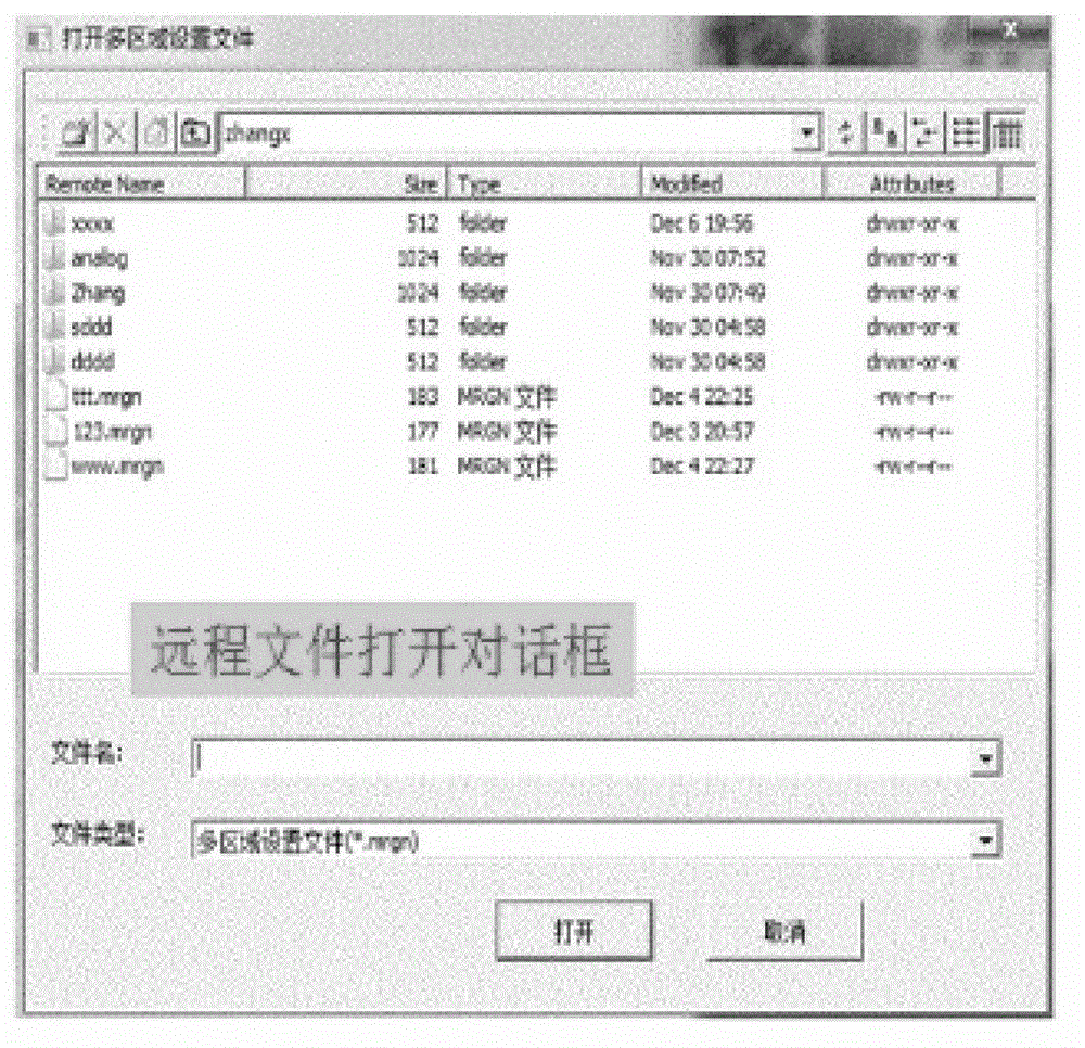 A climate diagnosis and value simulation integration analysis system