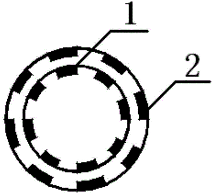 A kind of electrode rotating type liquid conductivity measurement method