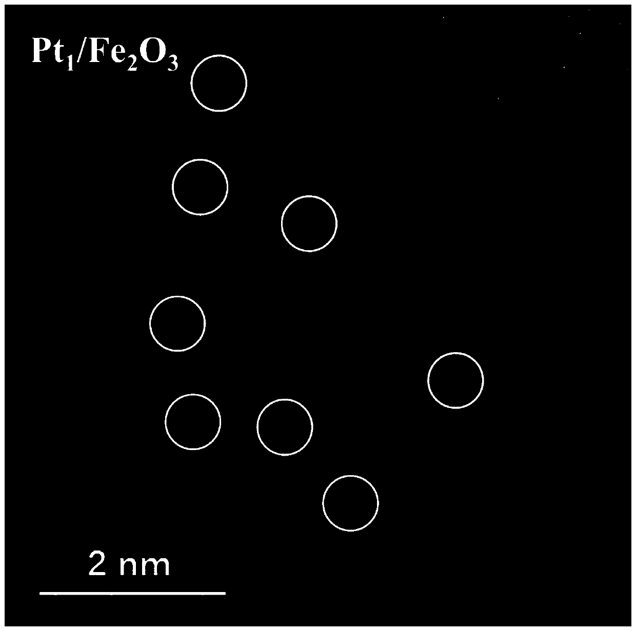 Preparation method of metal oxide loaded monatomic catalyst