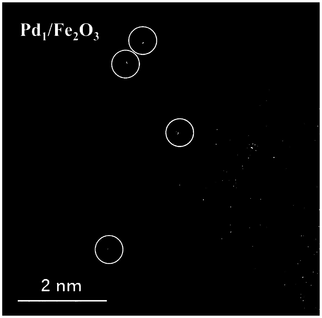 Preparation method of metal oxide loaded monatomic catalyst