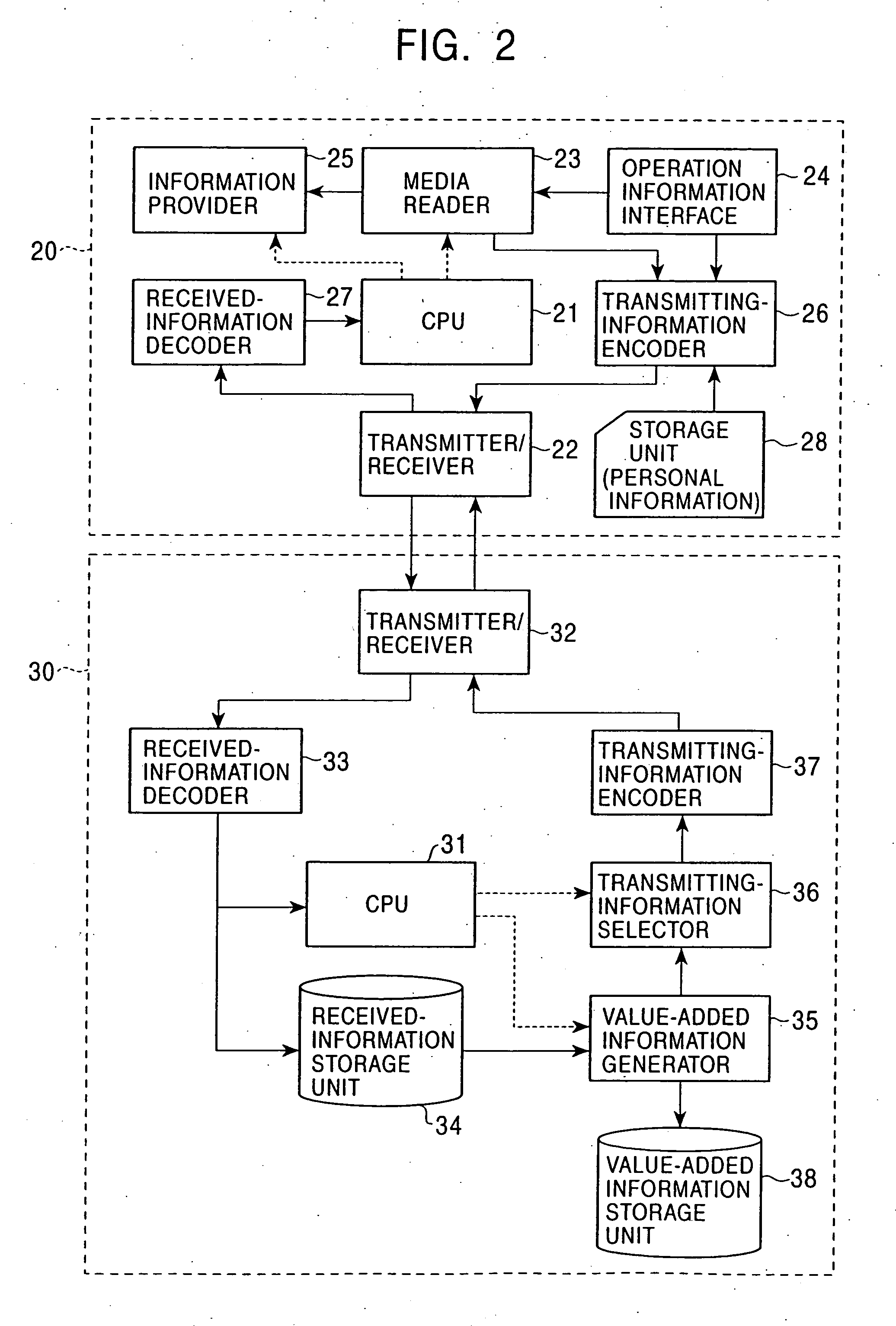 Content processing apparatus and content processing method for digest information based on input of a content user