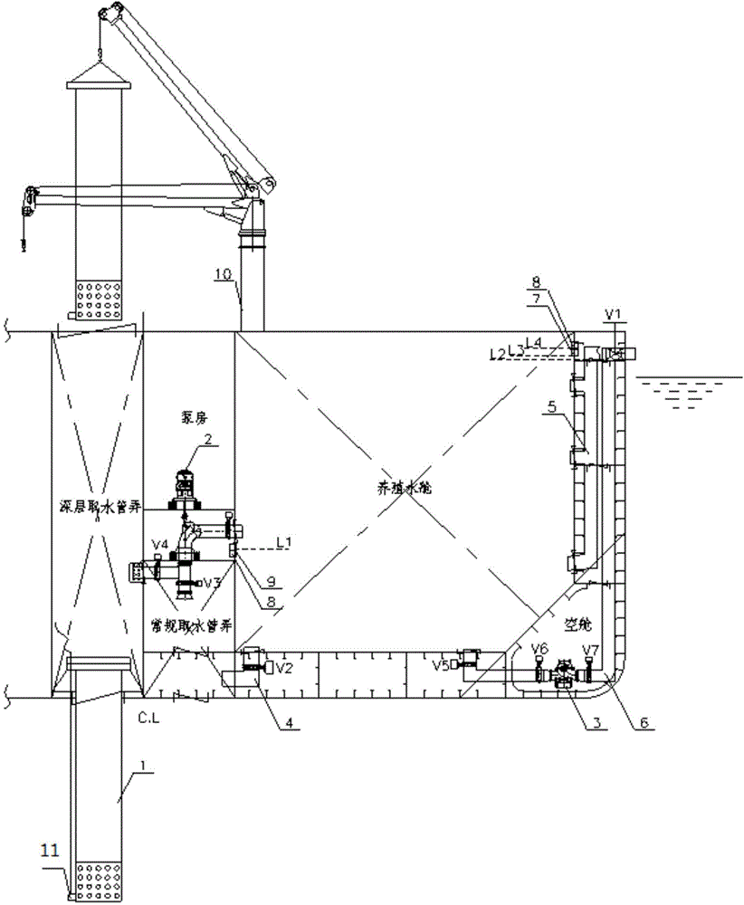 Seaborne movable type deep water cultivation circulating system and working method thereof