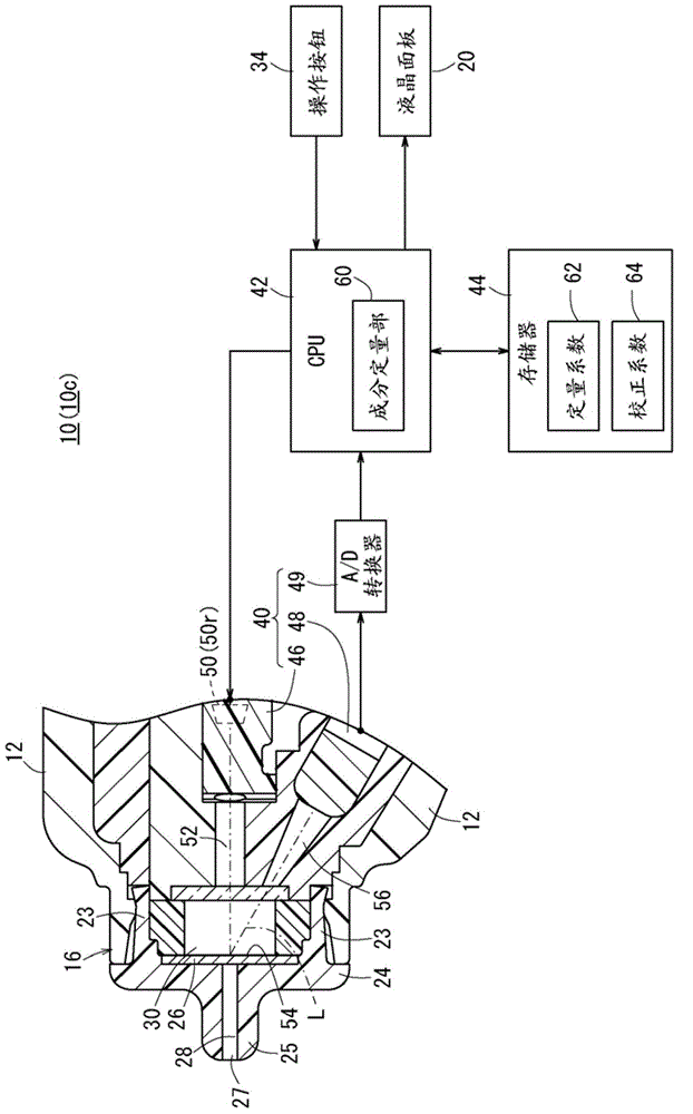 Calibration method, device, and program, and bodily-fluid component measurement device calibrated using said method