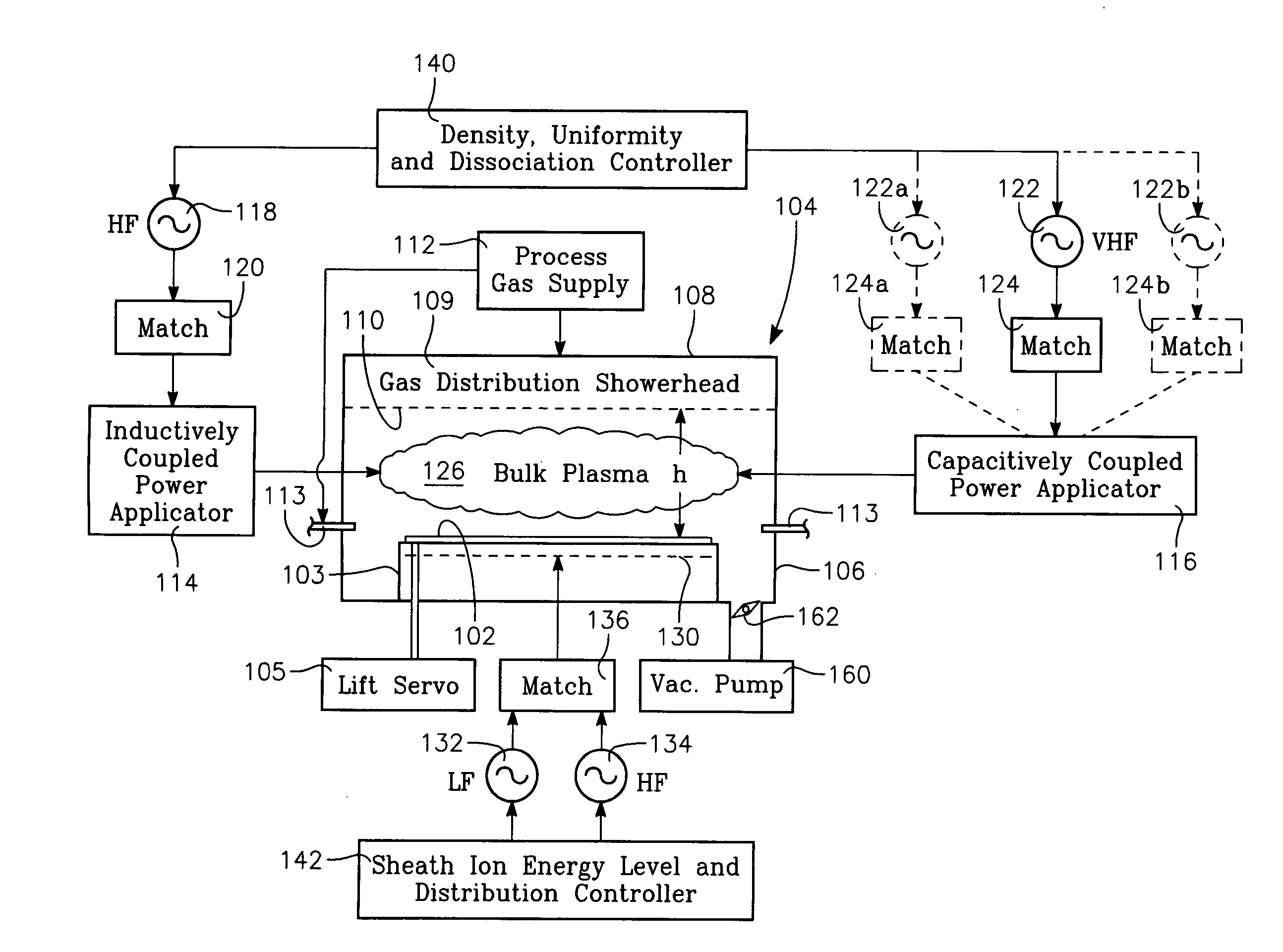 Process using combined capacitively and inductively coupled plasma sources for controlling plasma ion radial distribution