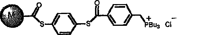 Methods of extracting rna