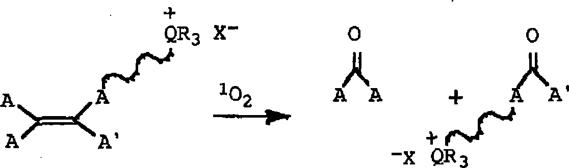 Methods of extracting rna