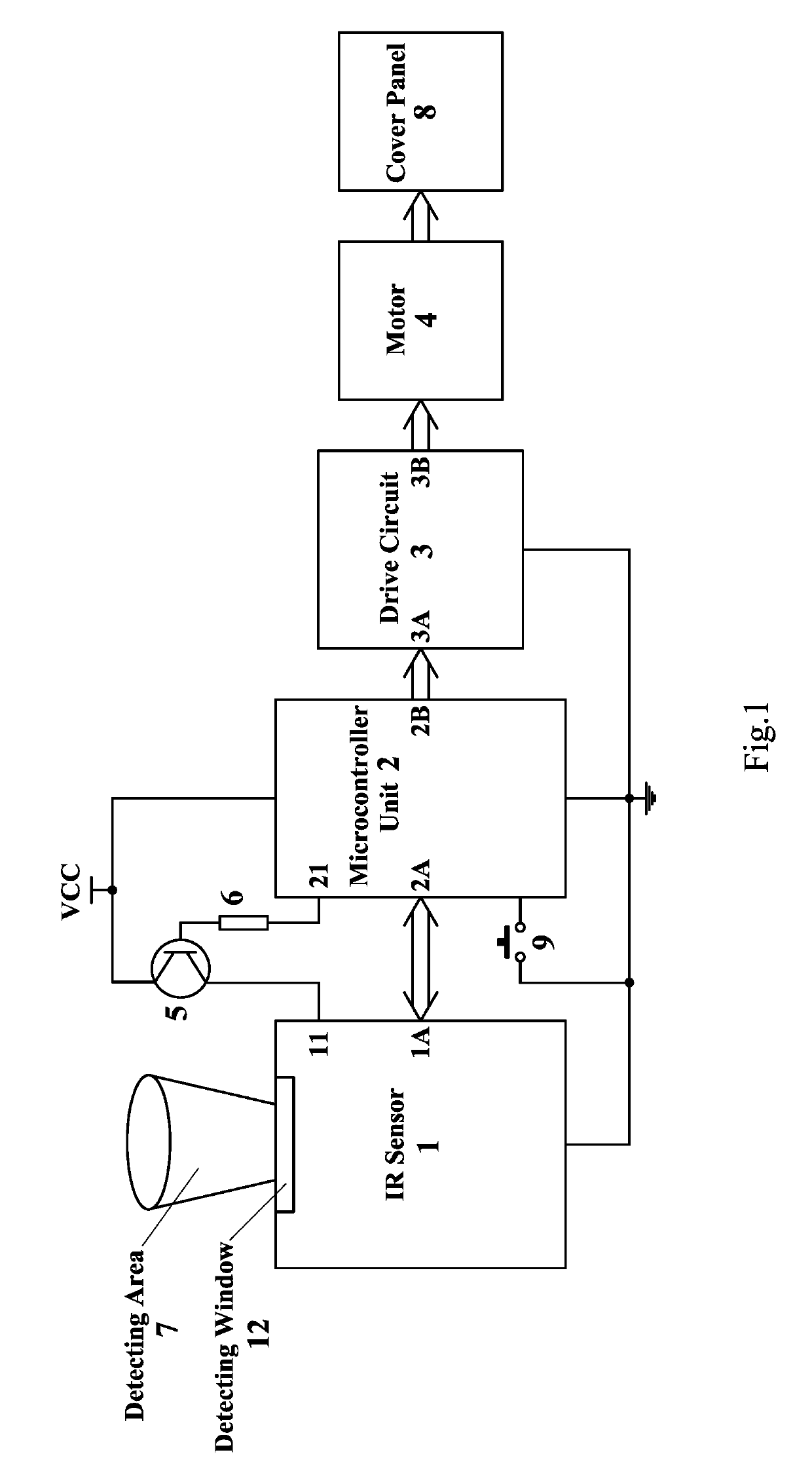 Single-button Control Method of an Induction Actuated Container