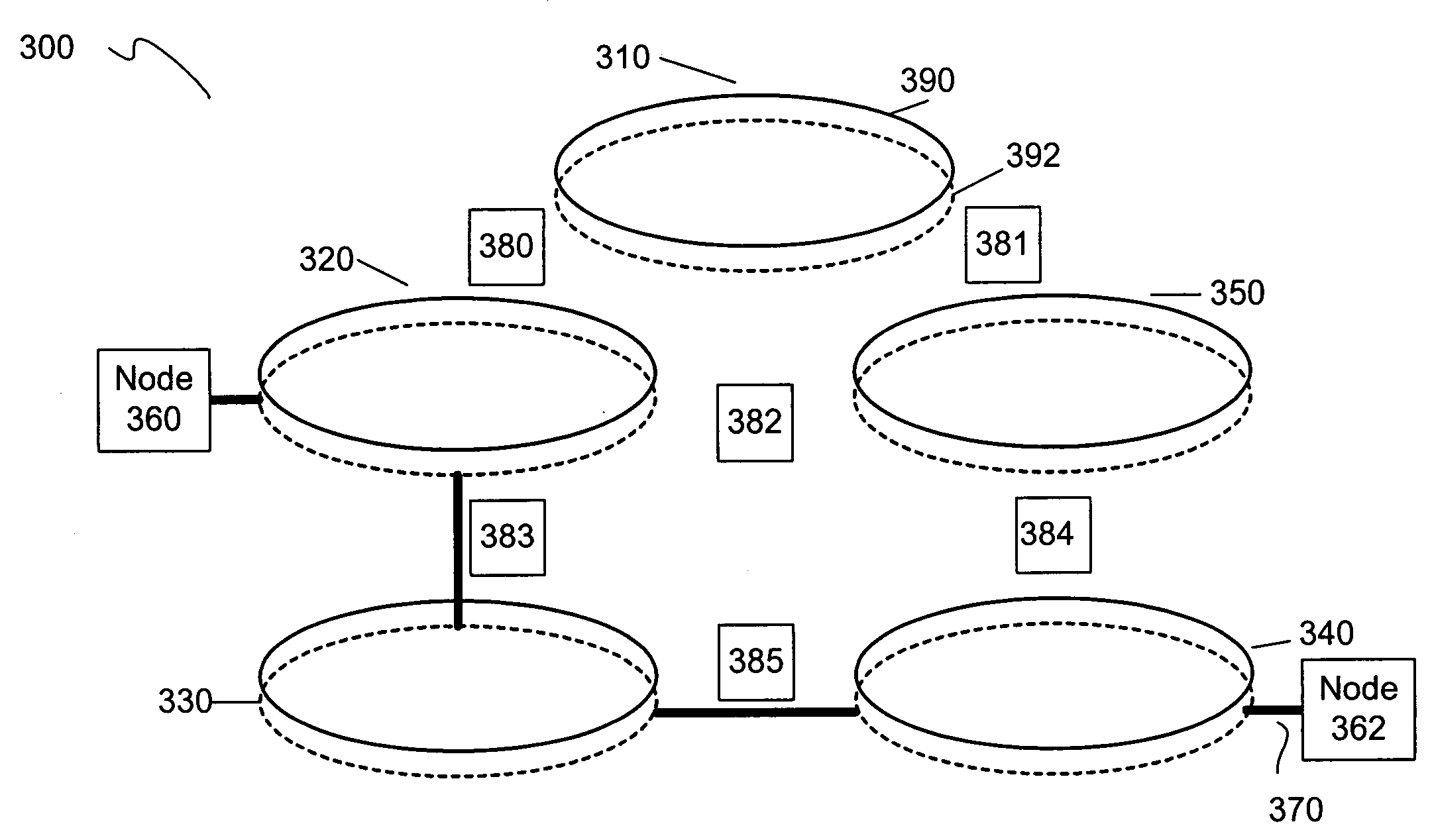 Mesh with protection channel access (MPCA)