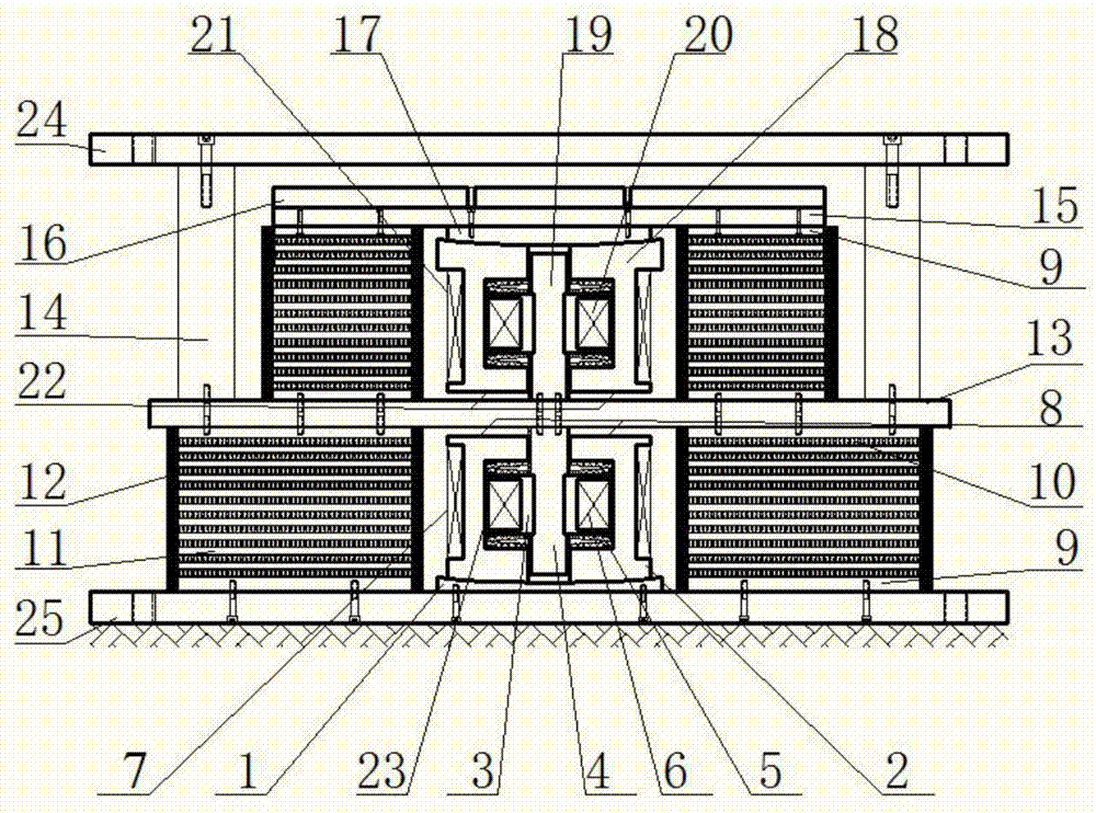 A serial stiffness broadband magnetorheological intelligent vibration damping device