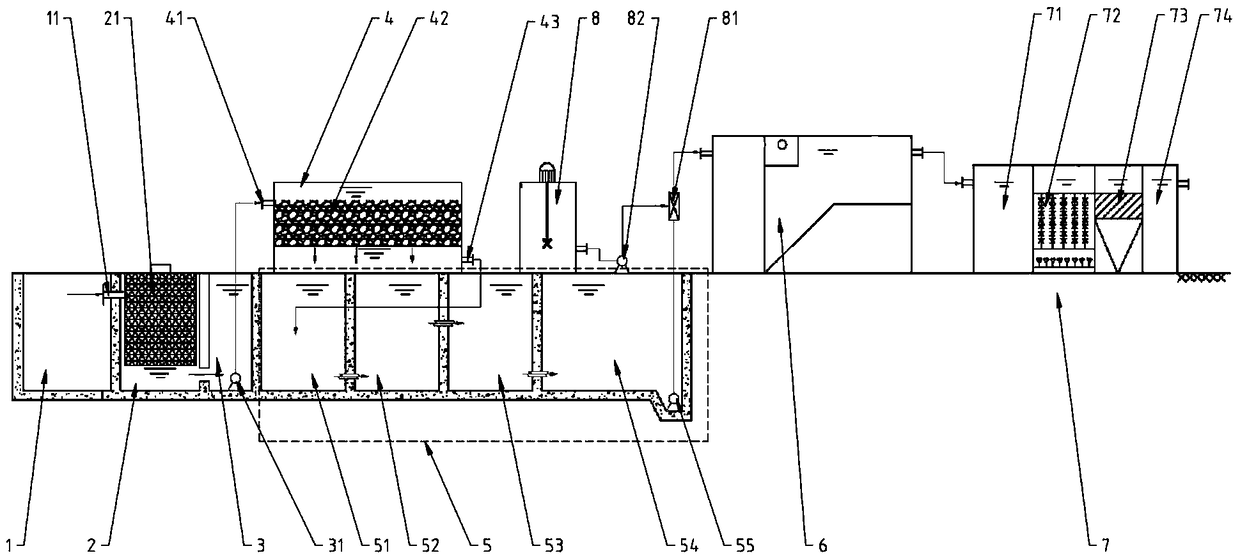 Slaughter wastewater treatment complete device and slaughter wastewater treatment method