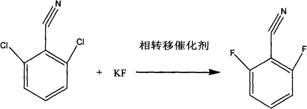 Method for preparing 2, 6-difluorobenzonitrile