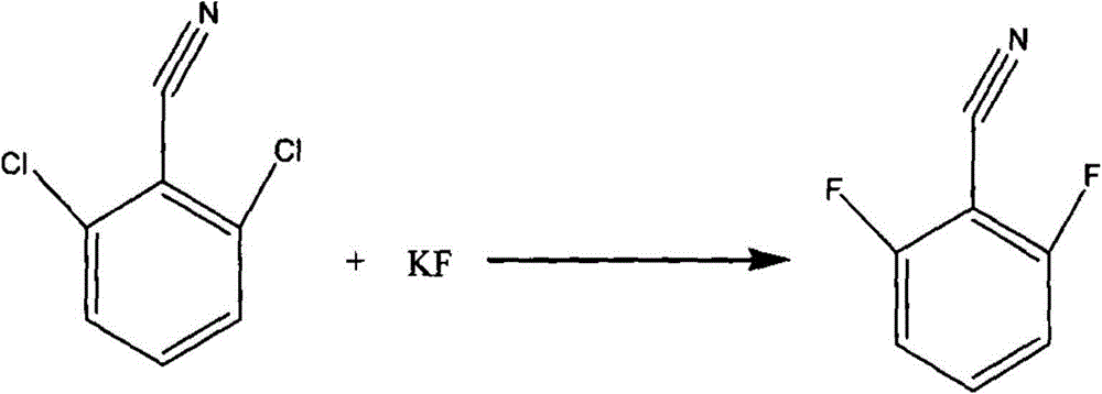 Method for preparing 2, 6-difluorobenzonitrile