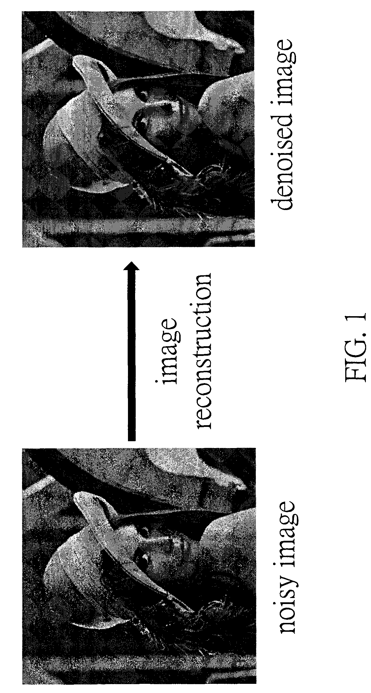 Image denoising method