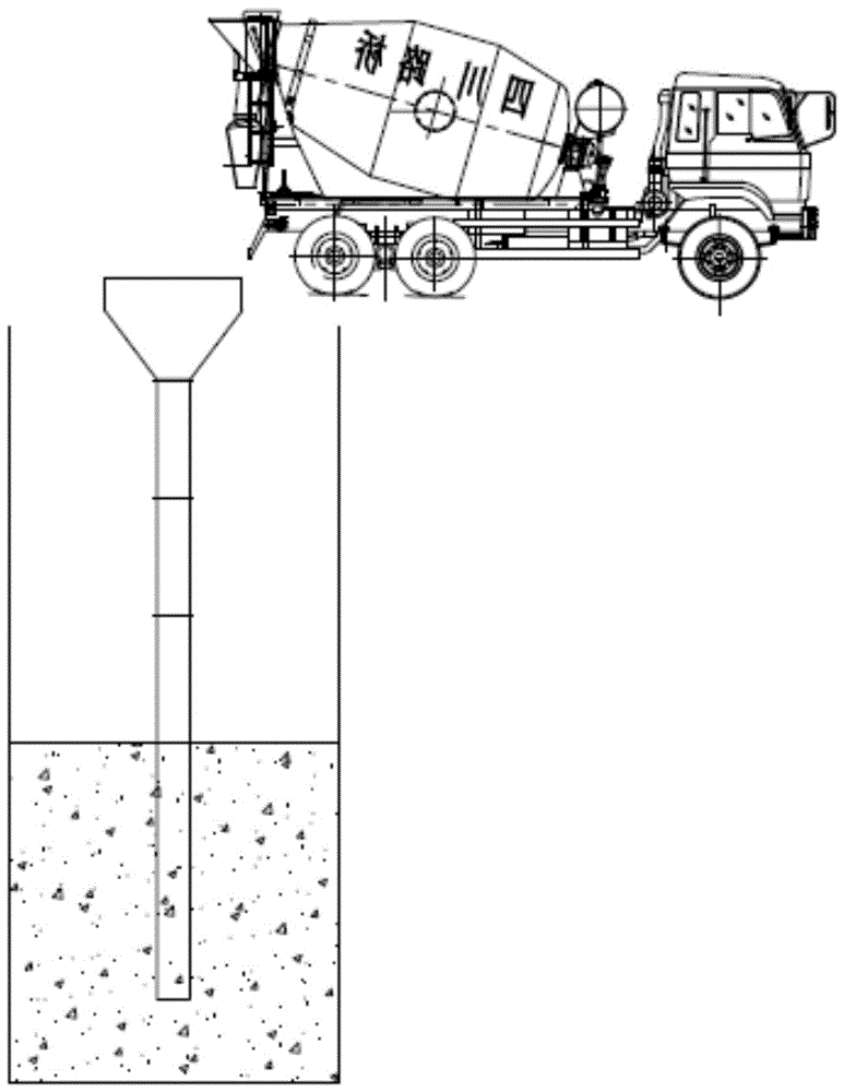 Method applicable to pouring of concrete for artificial excavating pile body