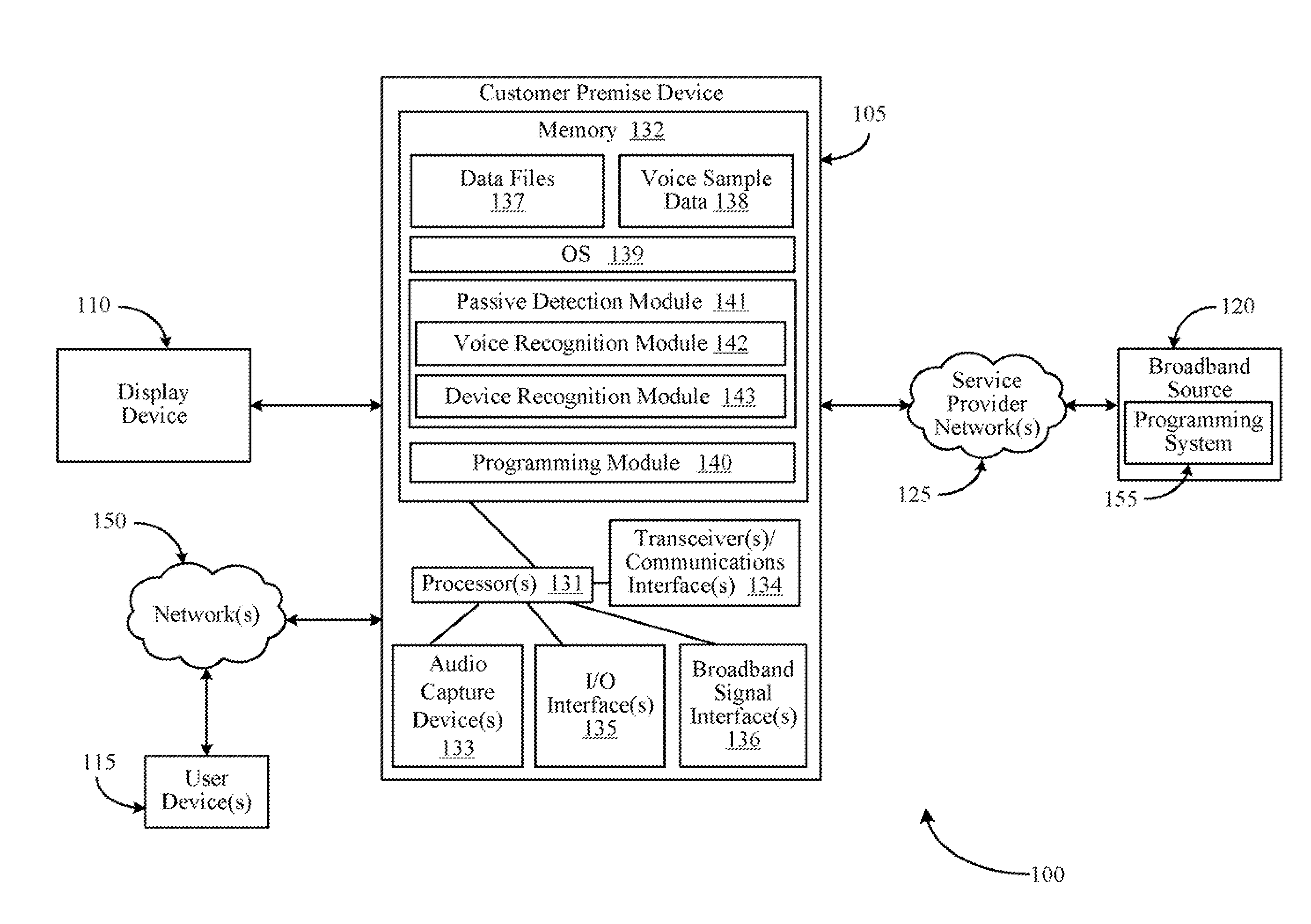 Systems and methods for customizing broadband content based upon passive presence detection of users