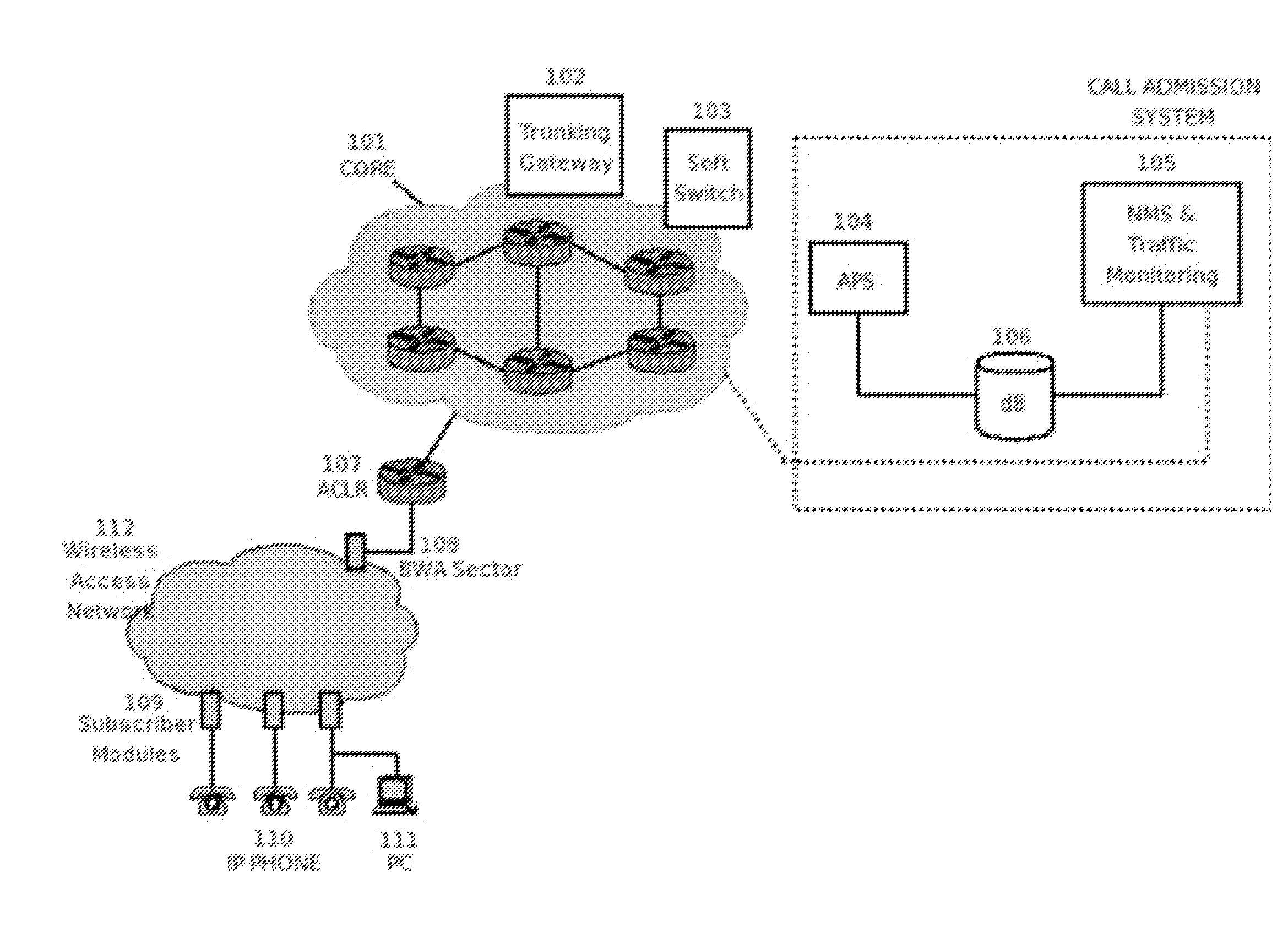 Methods and Systems for Call Admission Control and Providing Quality of Service in Broadband Wireless Access Packet-Based Networks