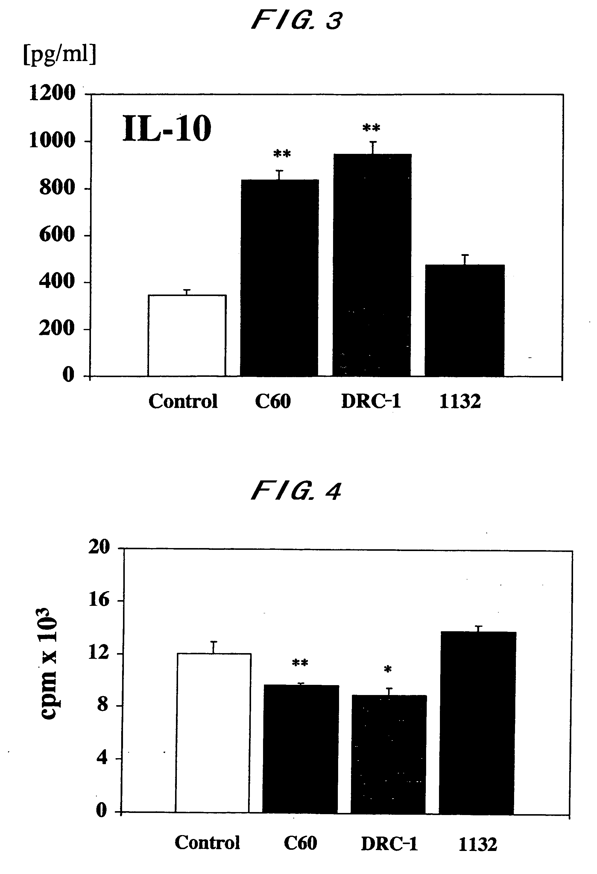 Lactic acid bacteria and their cellular components inducing immunoregulatory function, and method of obtaining the same