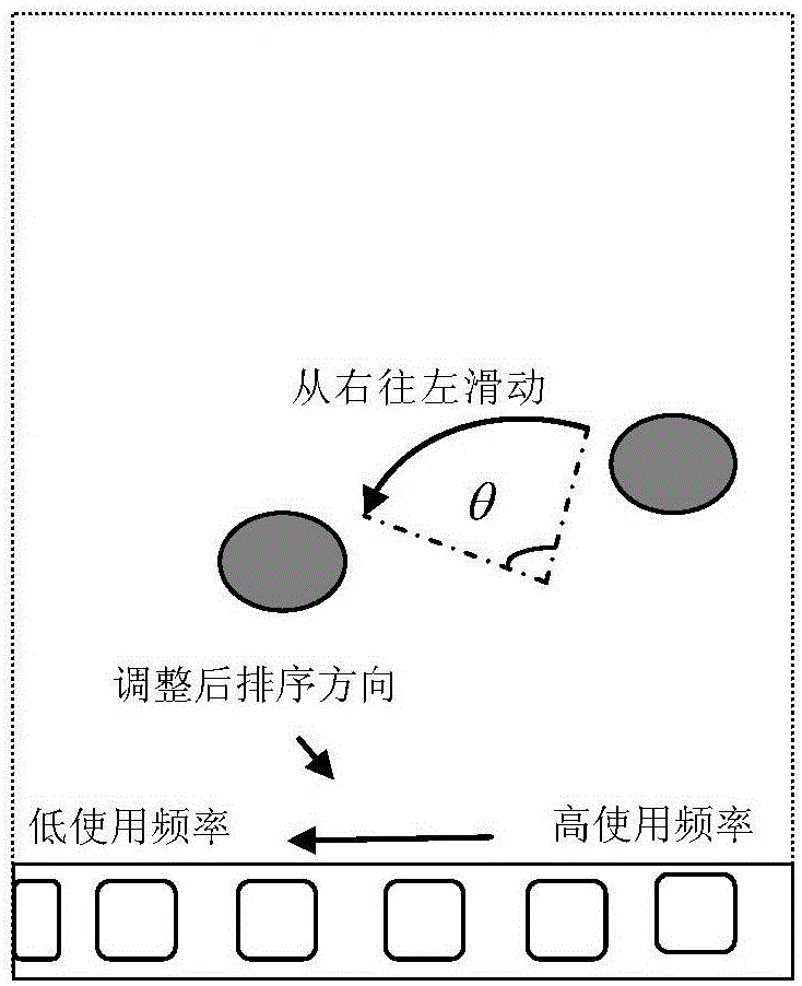 Method for displaying applications and mobile terminal