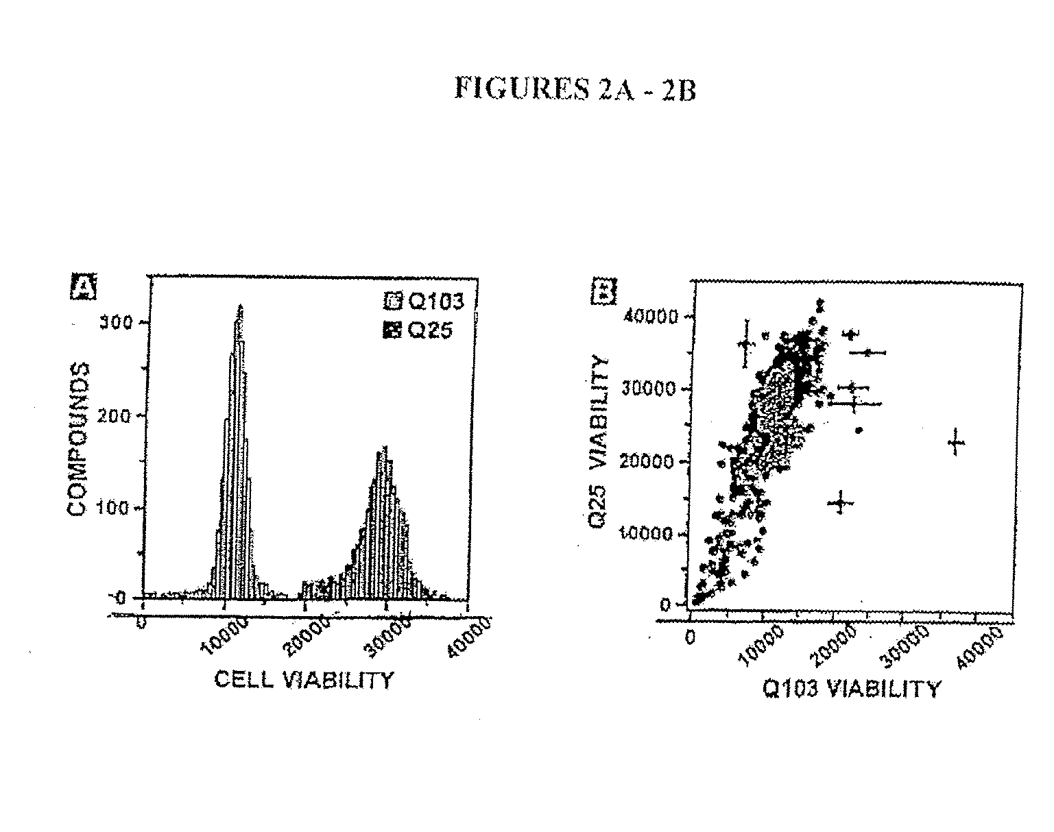 Agents For Treating Neurodegenerative Diseases