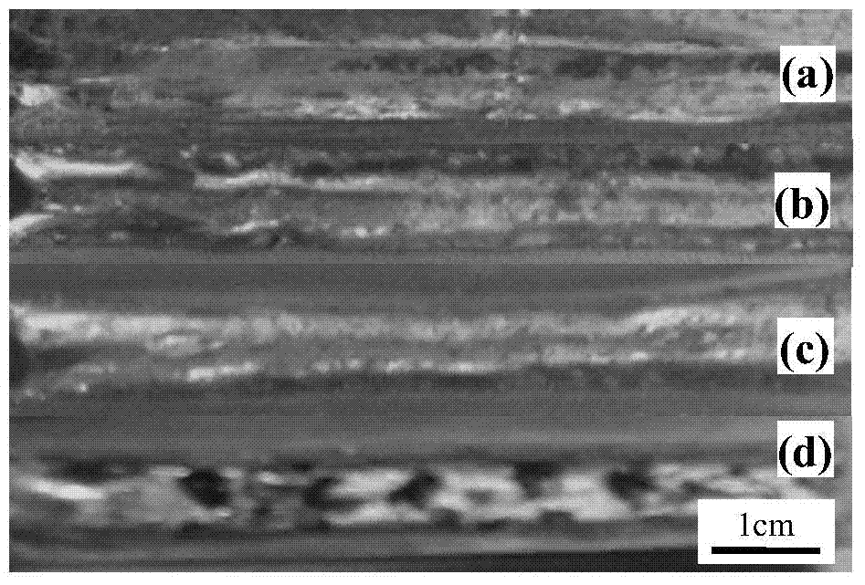 Powder used for laser-cladding zinc corrosion resistant cobalt-based alloy and preparation technology for modified layer