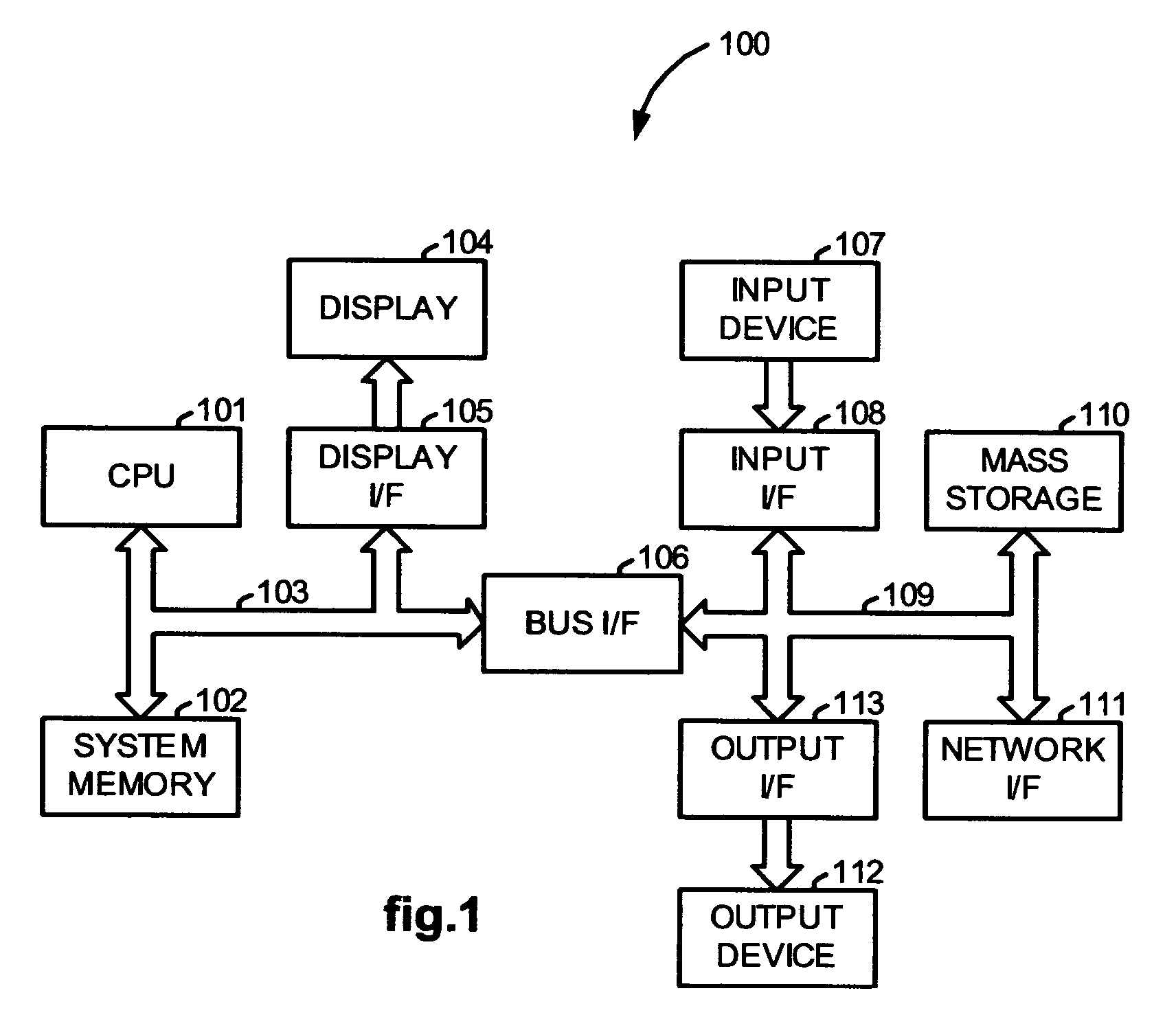 Fringe RLGC model for interconnect parasitic extraction