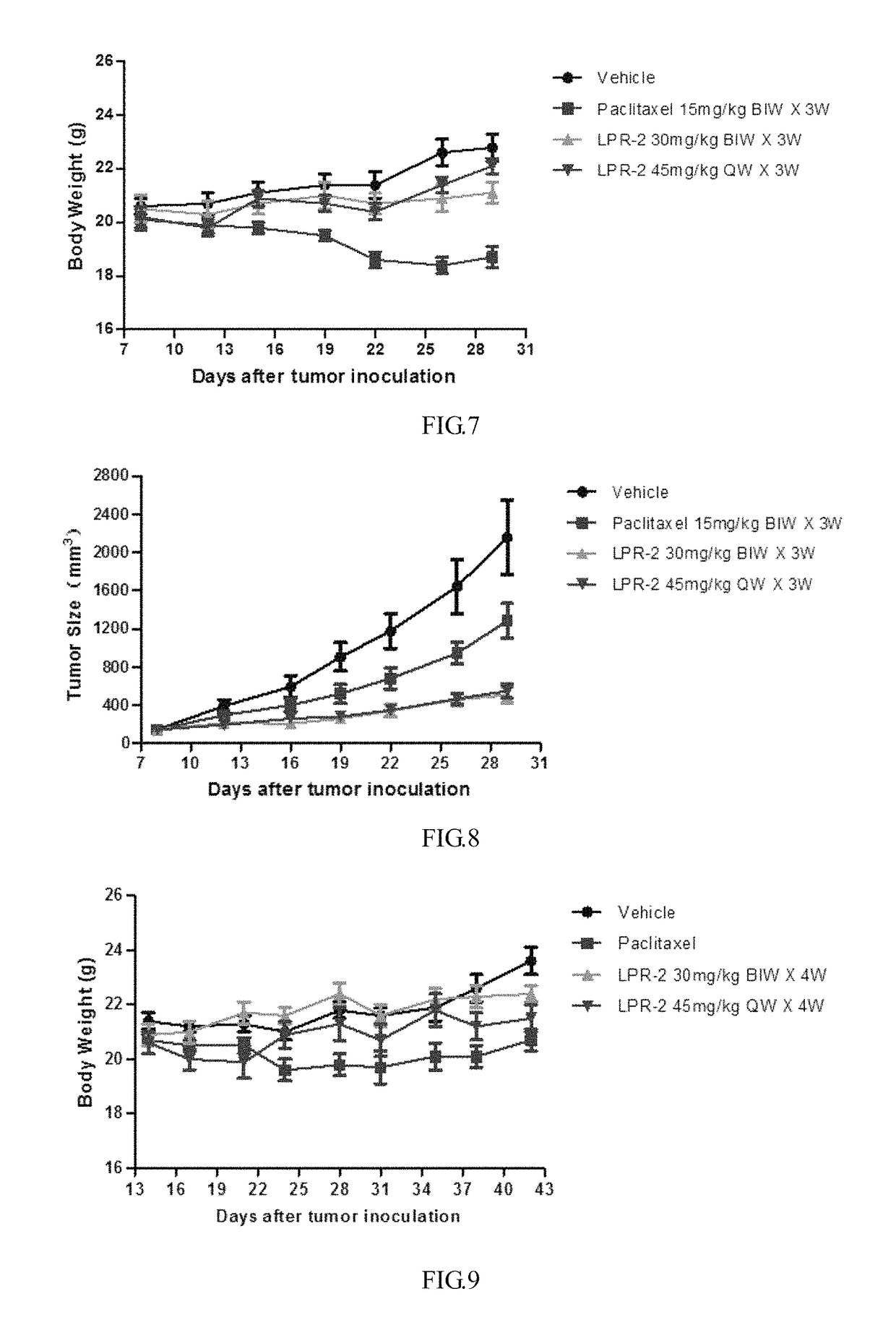 Polyethylene glycol-cactus oligopeptide bonding rapamycin derivatives