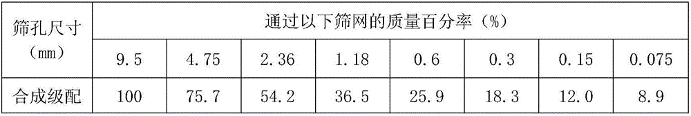 Super-viscose fiber wearing layer cold-mixed asphalt mixture and preventive maintenance method of asphalt pavement