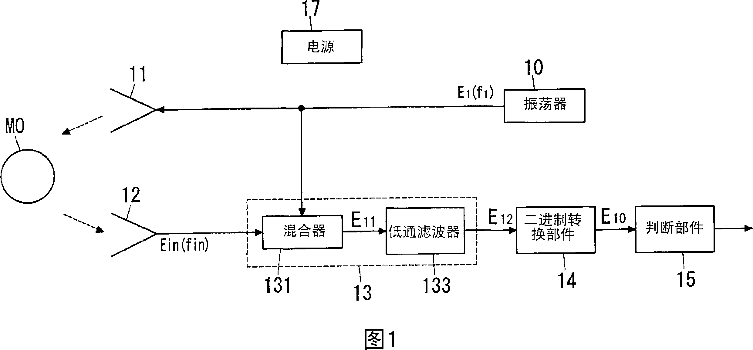 Moving body detection device