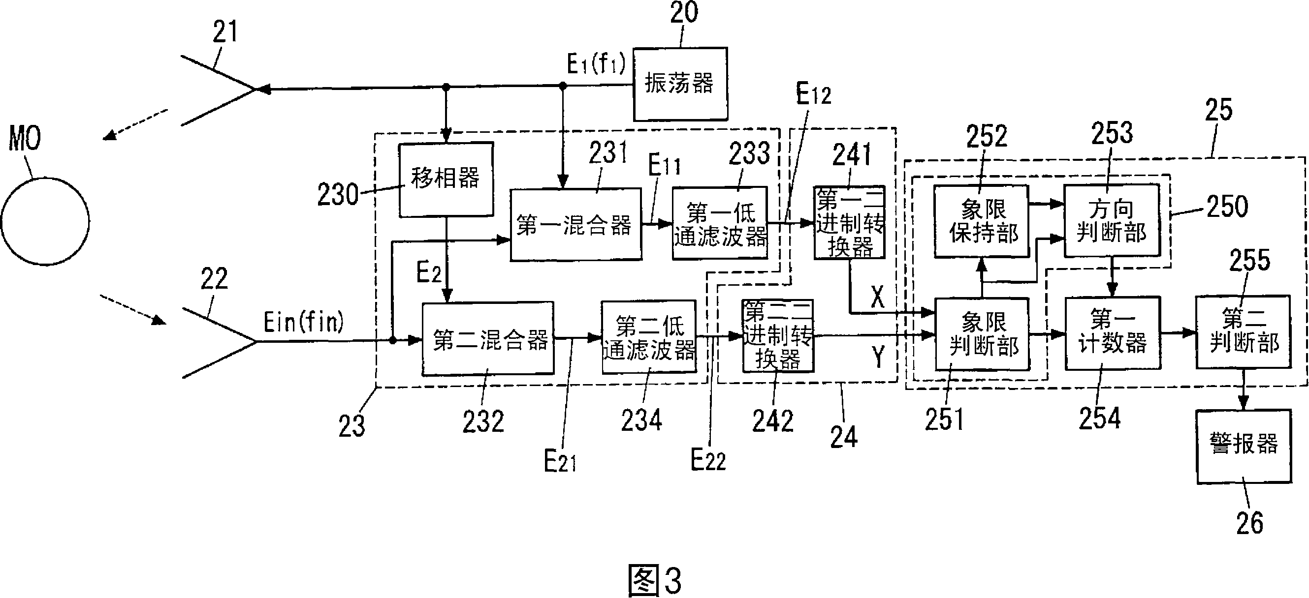 Moving body detection device