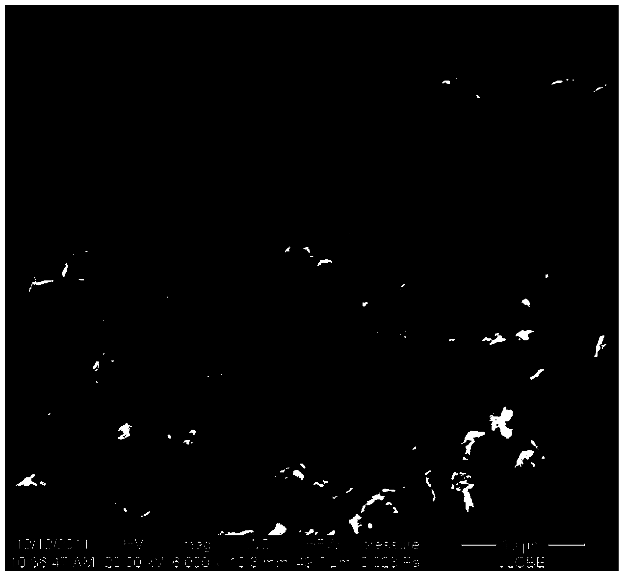 Preparation method of carbon-coated lithium manganese borate cathode material for lithium ion battery