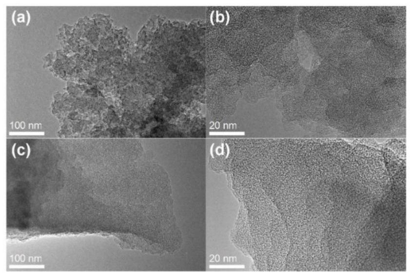 A kind of self-supporting lithium-sulfur positive electrode material of network polymer containing N and O atoms and preparation method thereof