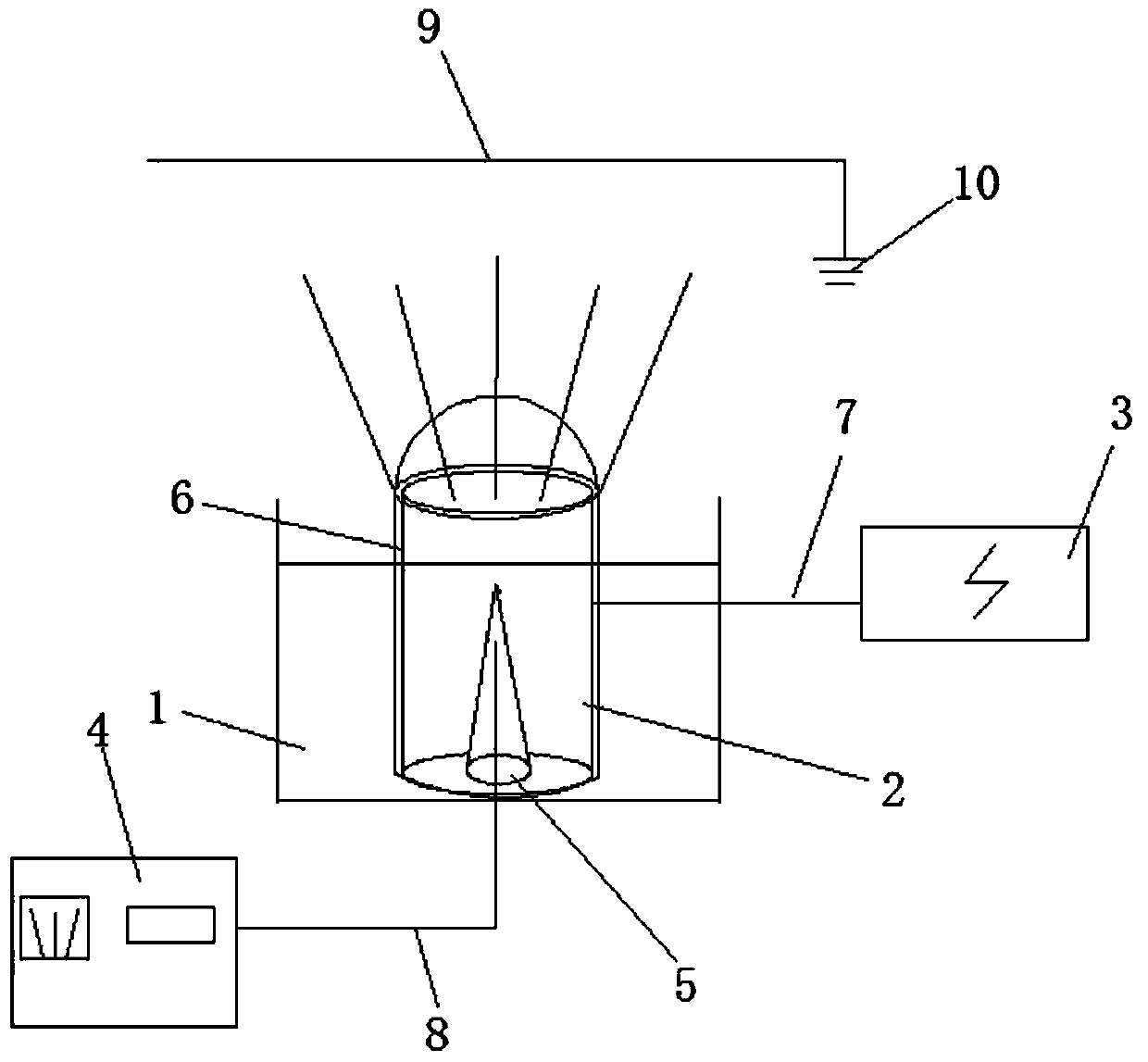 A funnel-type air-jet spinning device