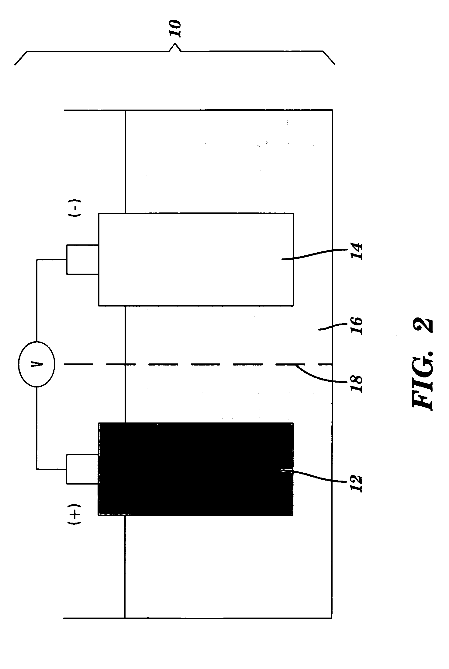 Nano-composite structures, methods of making, and use thereof