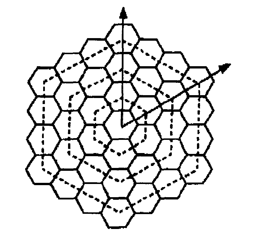 Distribution method of PCIs (Physical Cell Identities) in long-term evolution network