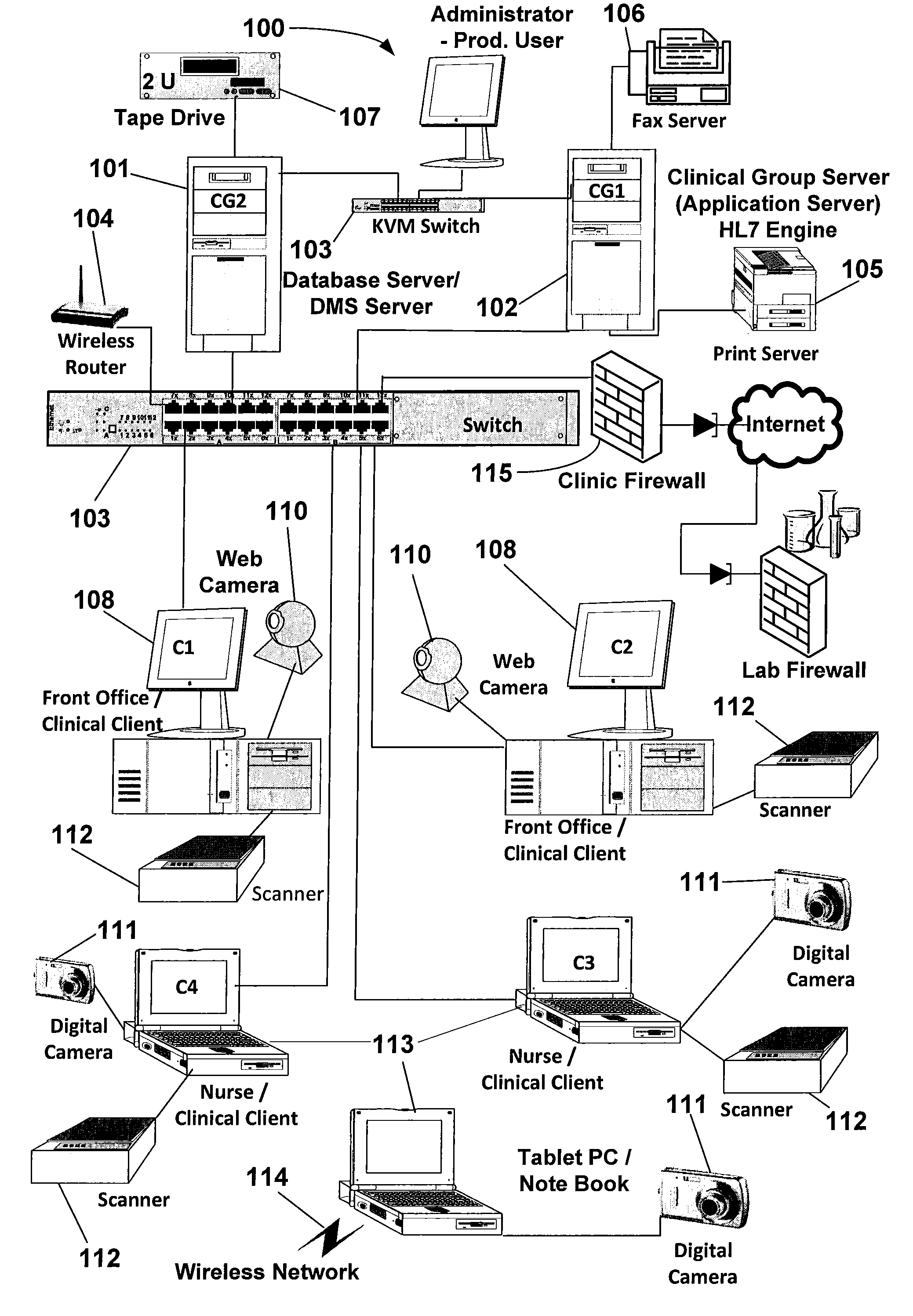 Electronic medical record creation and retrieval system