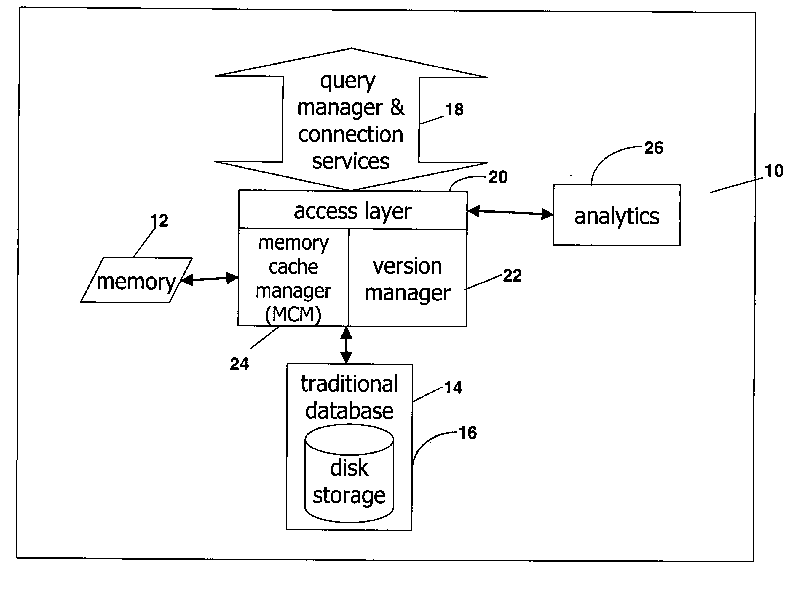 Extended database engine providing versioning and embedded analytics