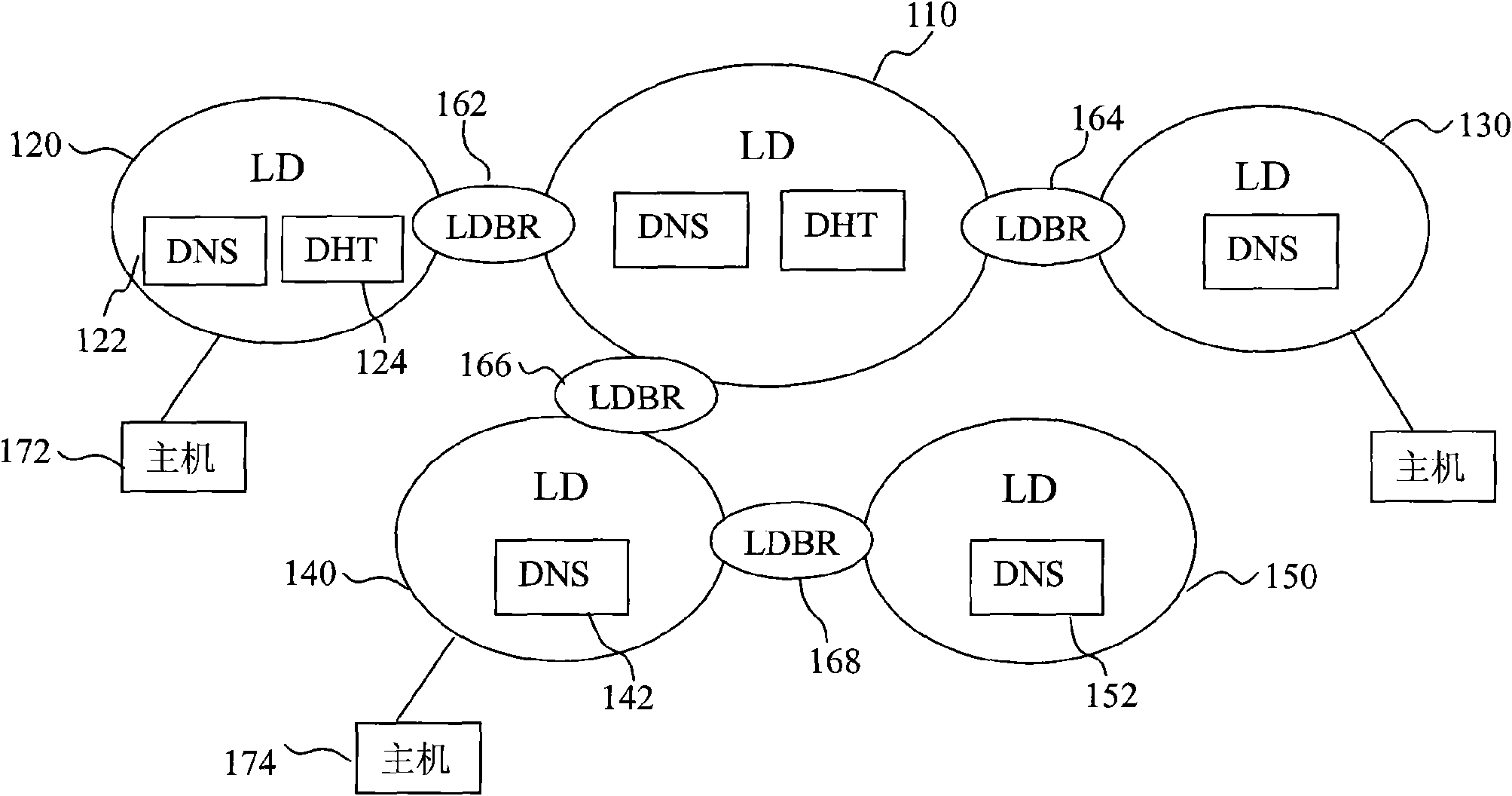 Method and device for realizing traffic engineering in multi-home and multi-address space network