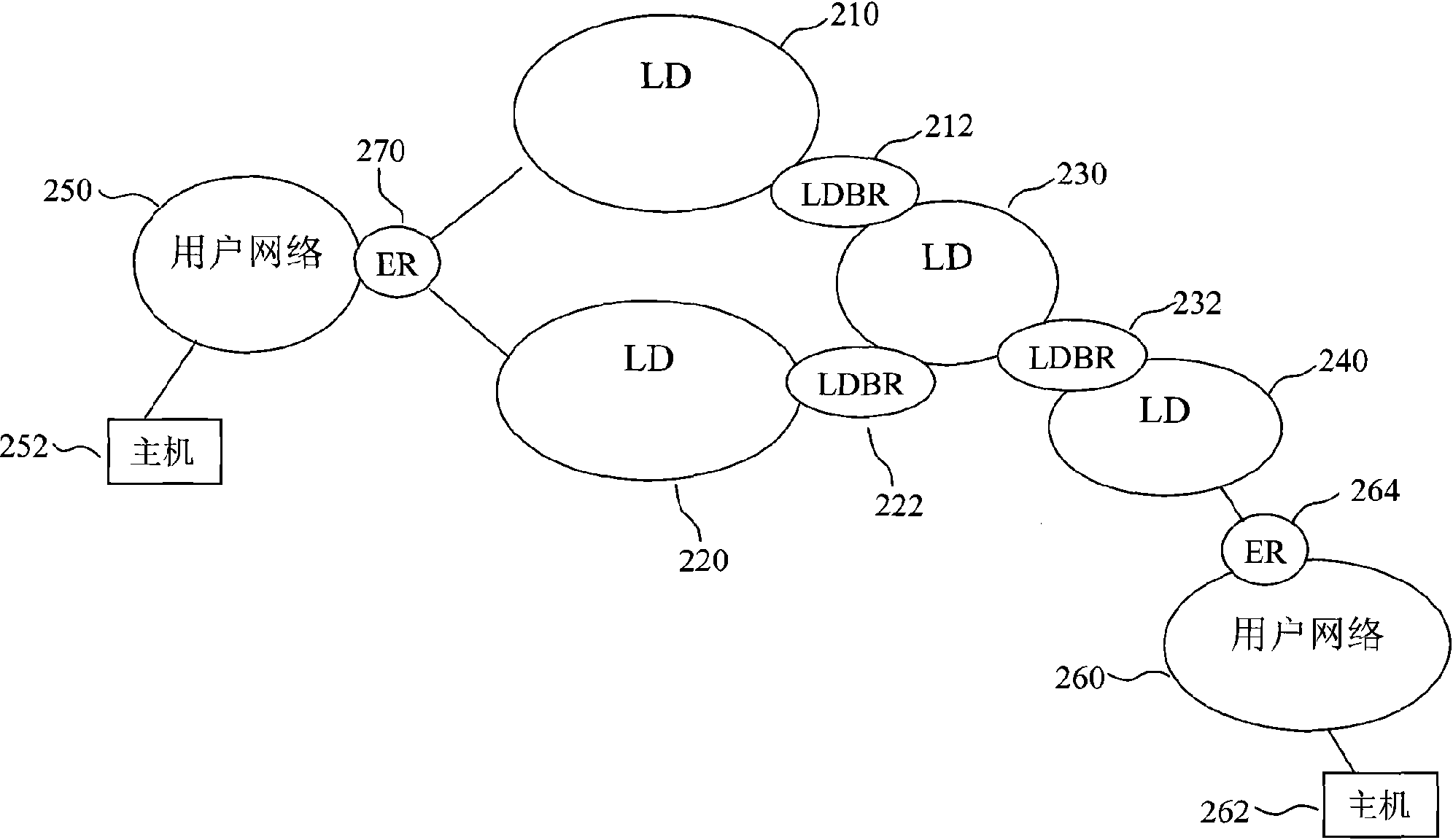 Method and device for realizing traffic engineering in multi-home and multi-address space network