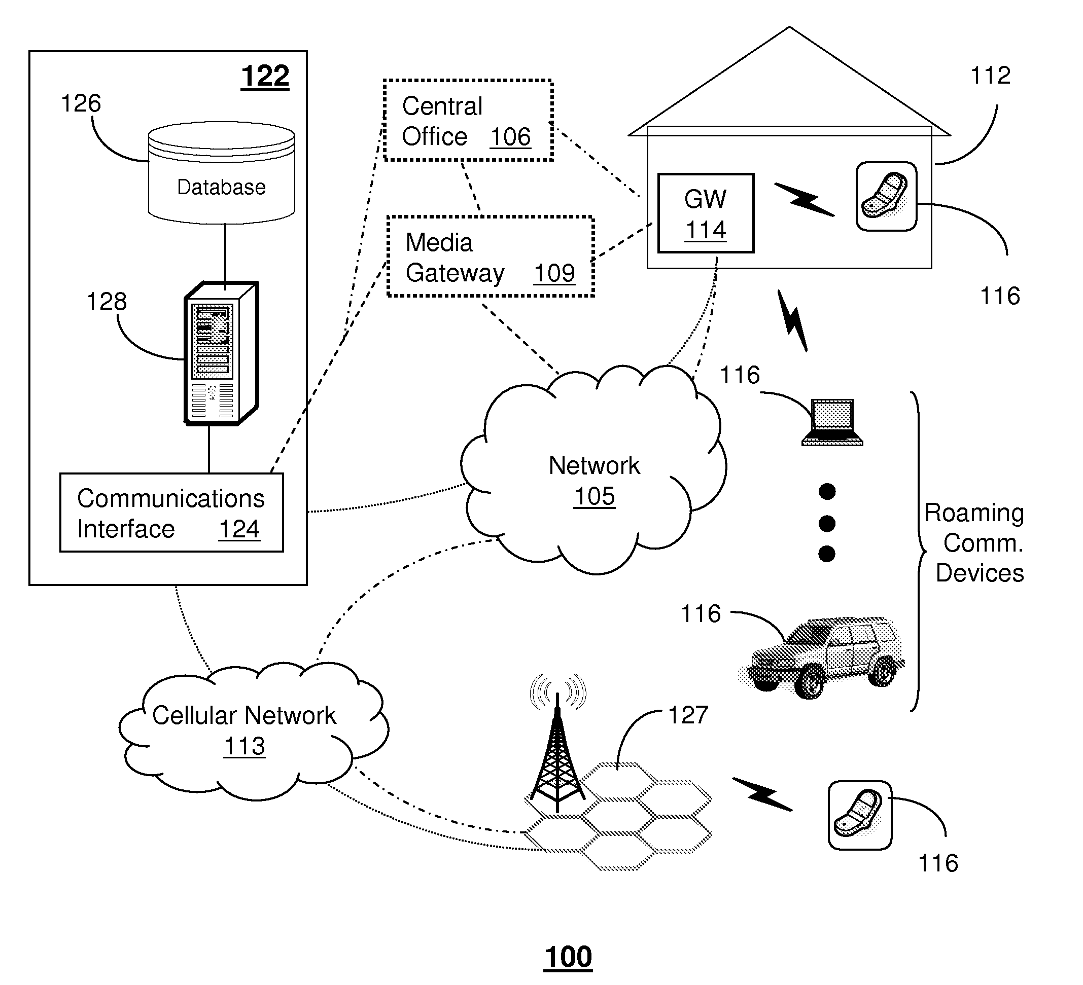 Apparatus and method for managing messages of communication devices