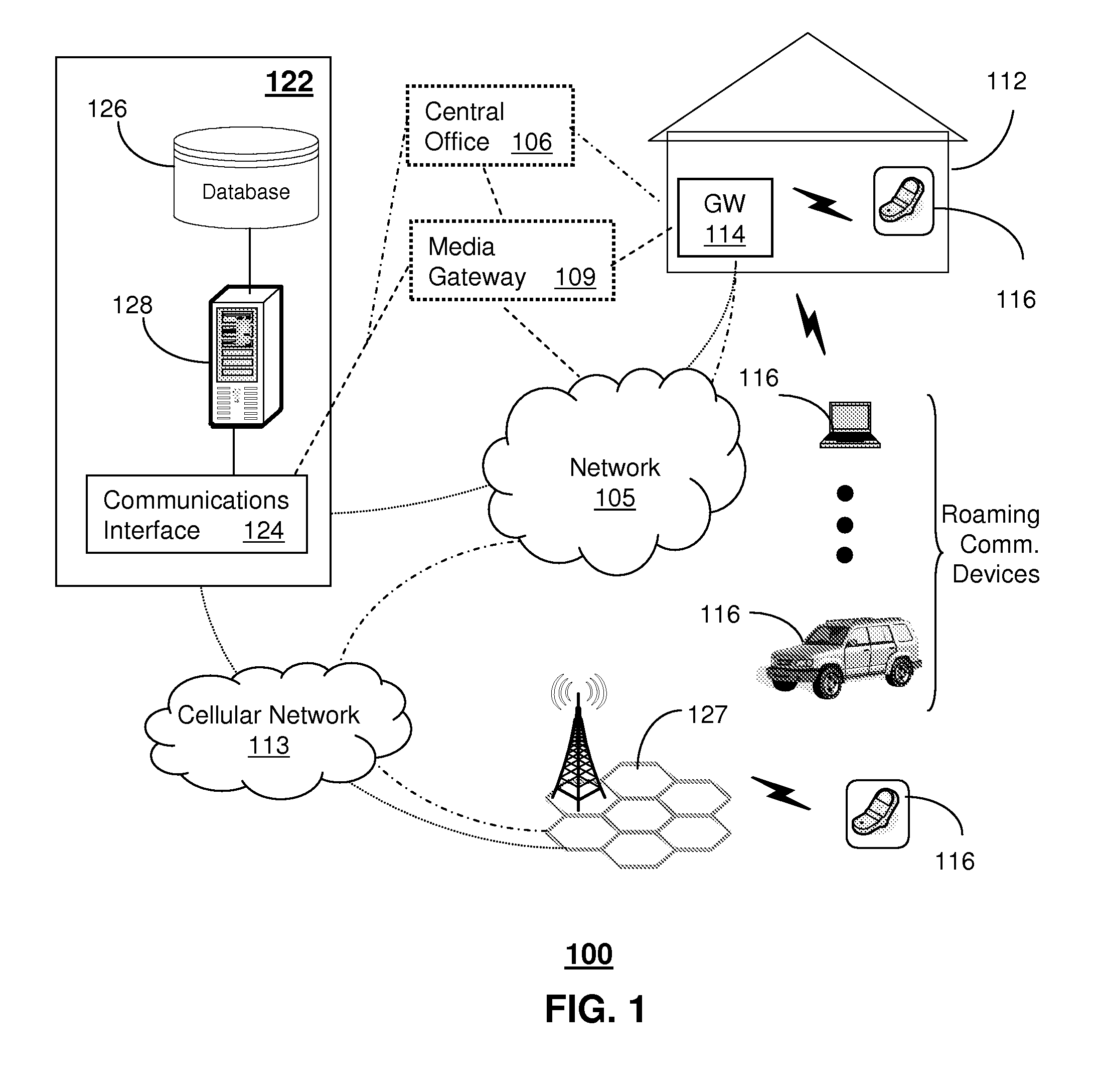 Apparatus and method for managing messages of communication devices