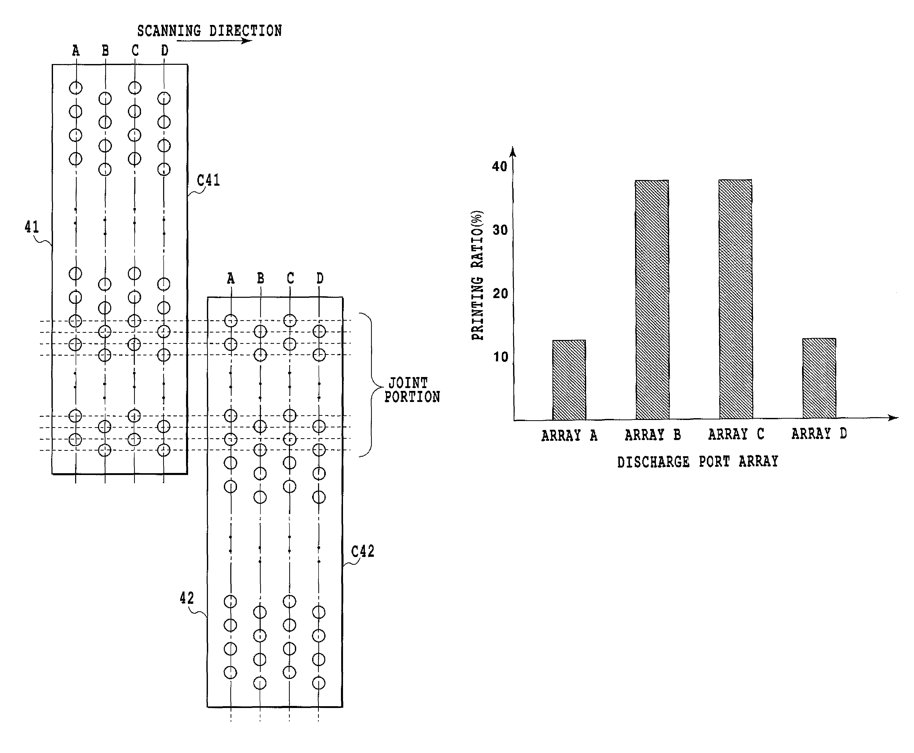 Ink jet printing apparatus and ink jet printing method