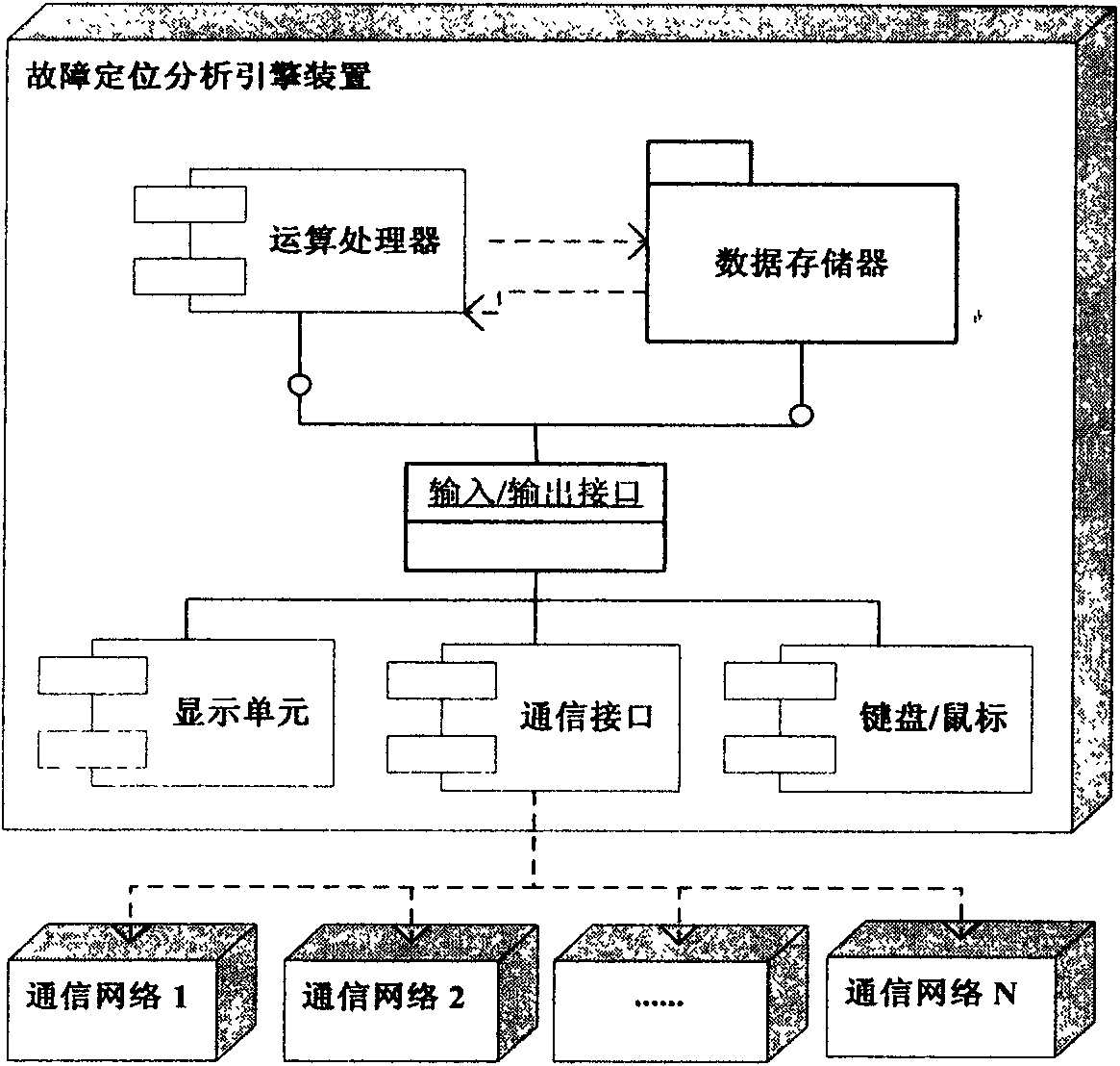 Positioning method and device of power communication network fault based on case and pattern matching