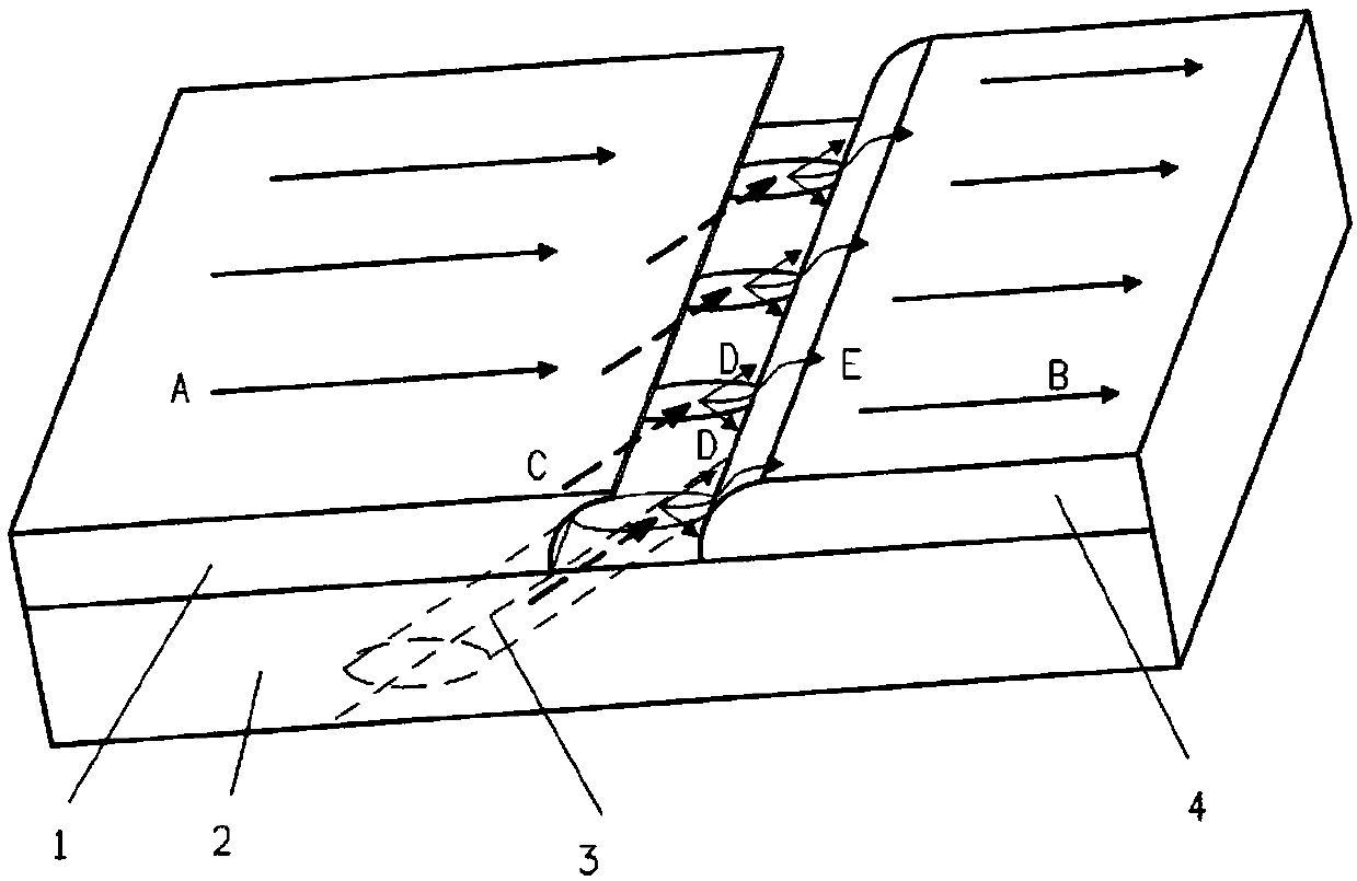 An Arched Groove Film Cooling Structure for Turbine Blades